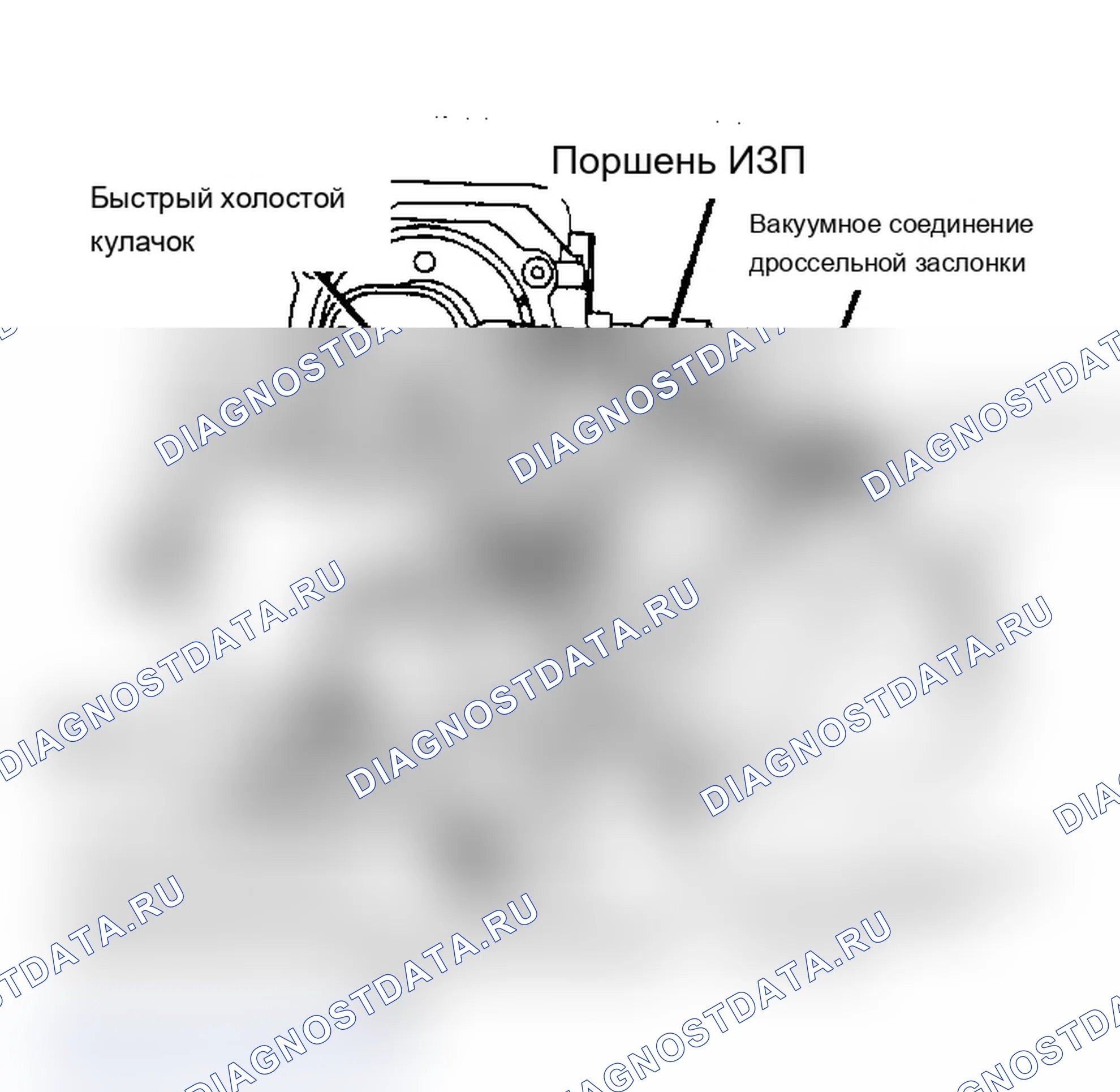Рис. 11: Регулировочные винты 2.3L HSC Idle и TSP Off. Mercury Topaz I