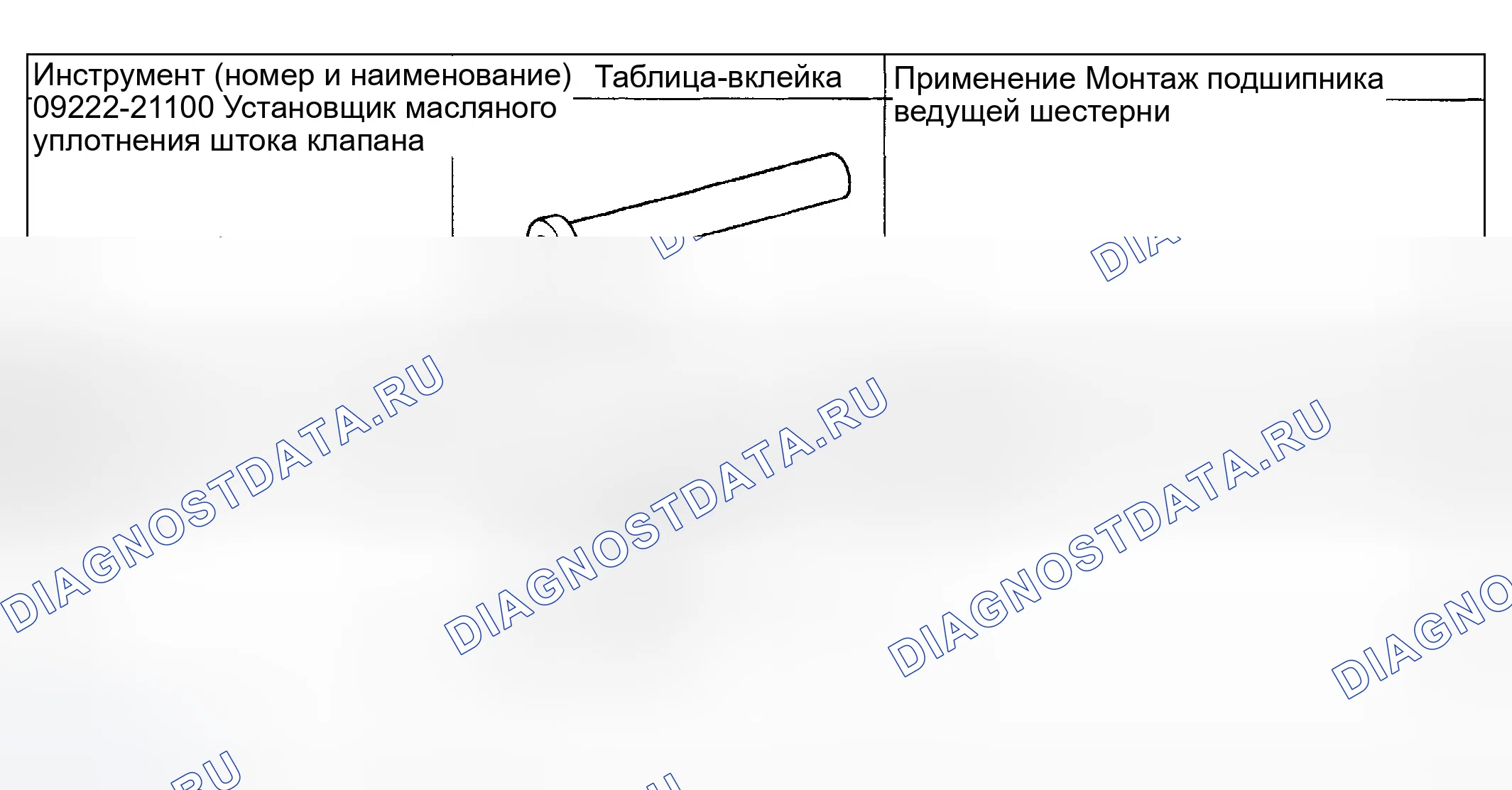 Рис. 3: СПЕЦИАЛЬНЫЕ ИНСТРУМЕНТЫ. Hyundai Sonata V