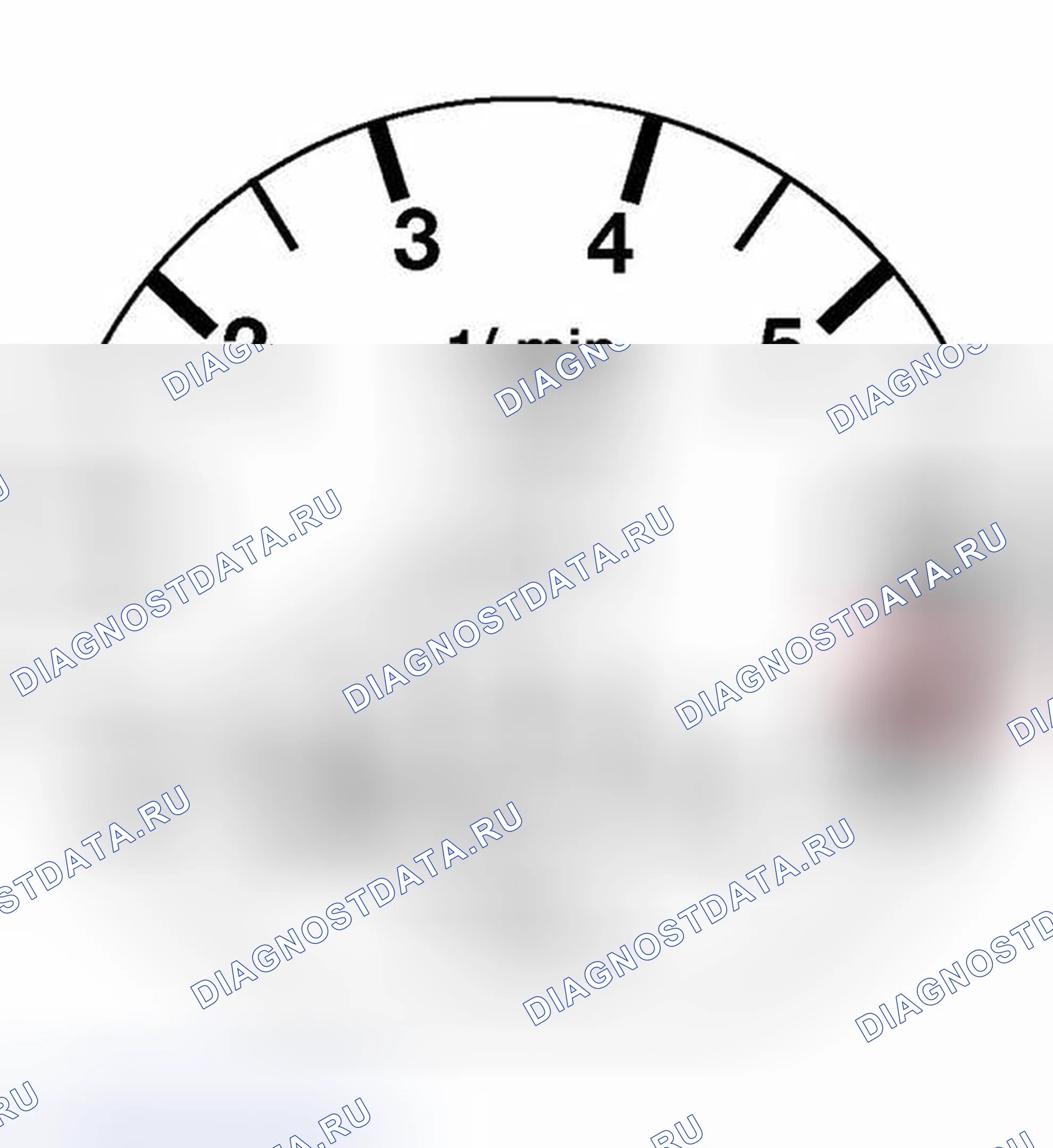 Рис. 323: Идентификация спидометра. BMW Z3 E36