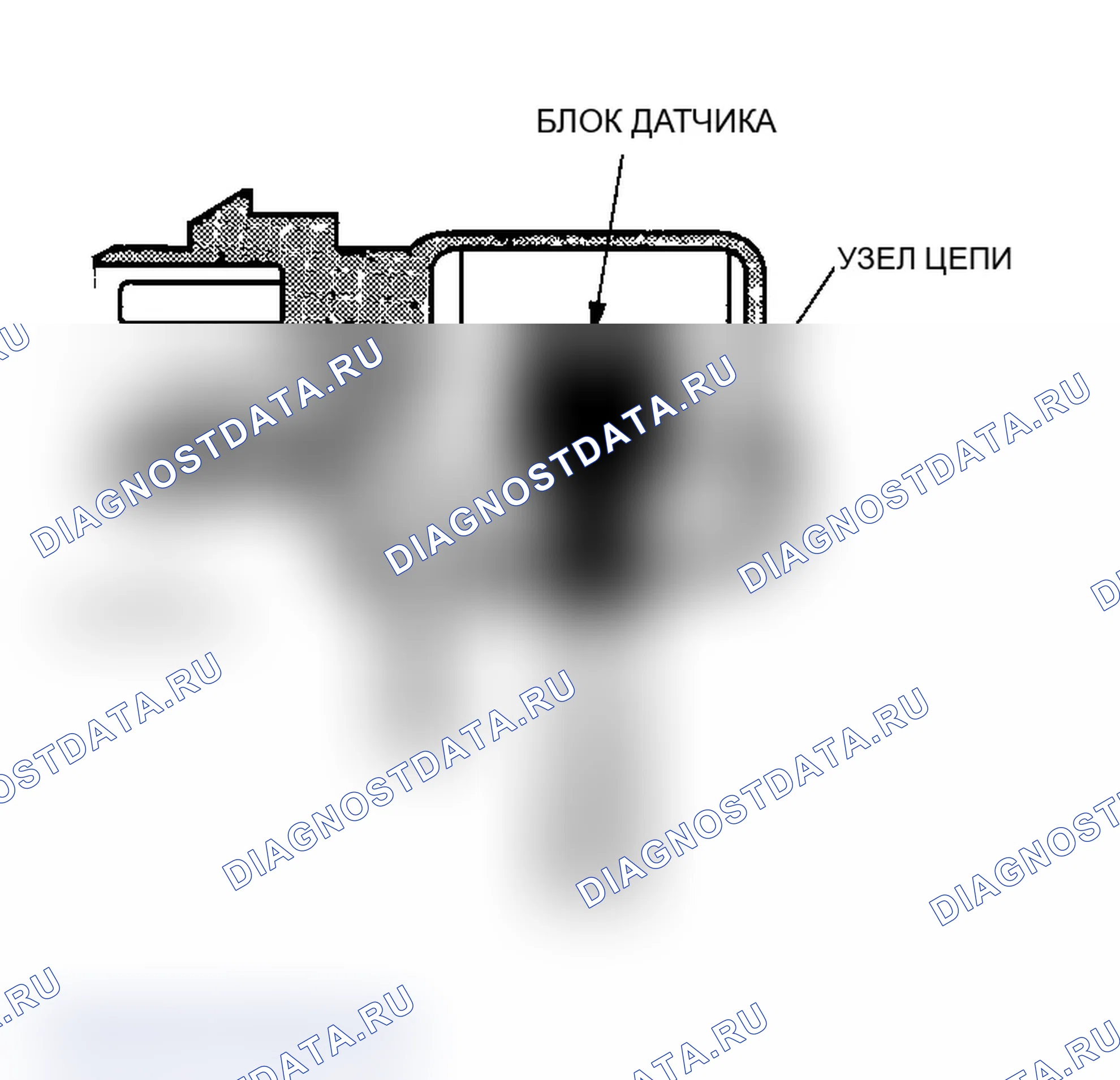 Рис. 80: Датчик давления в топливном баке (FTP). Acura RSX I