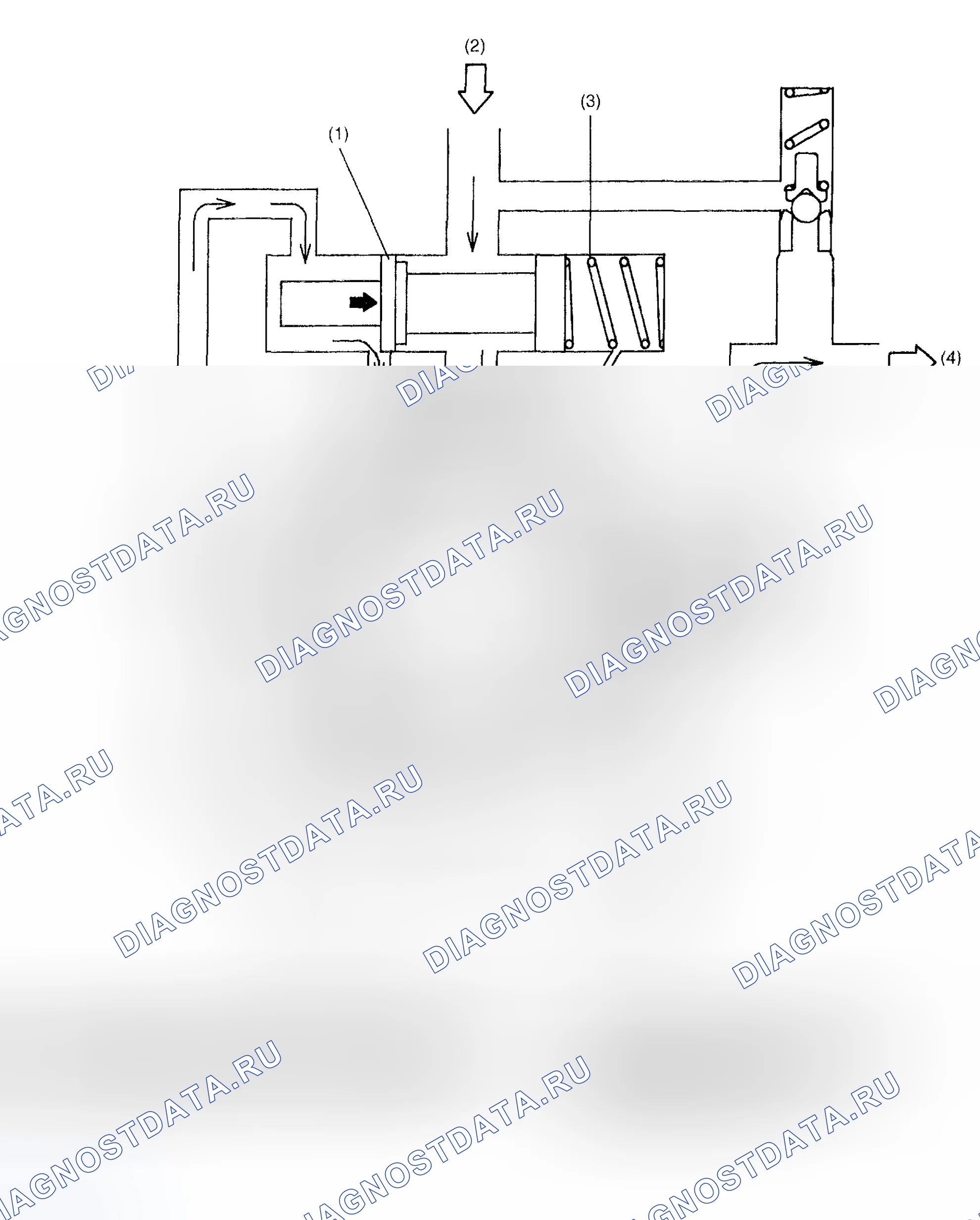 Рис. 123. Honda X-NV I