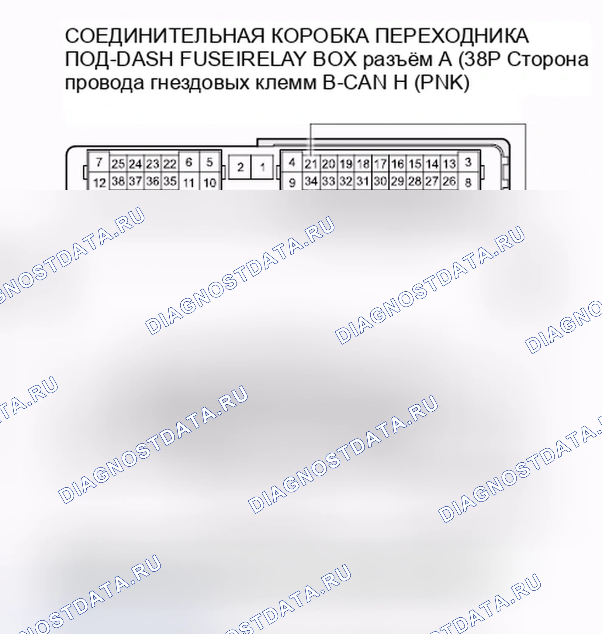 Рис. 44. Honda Crosstour I