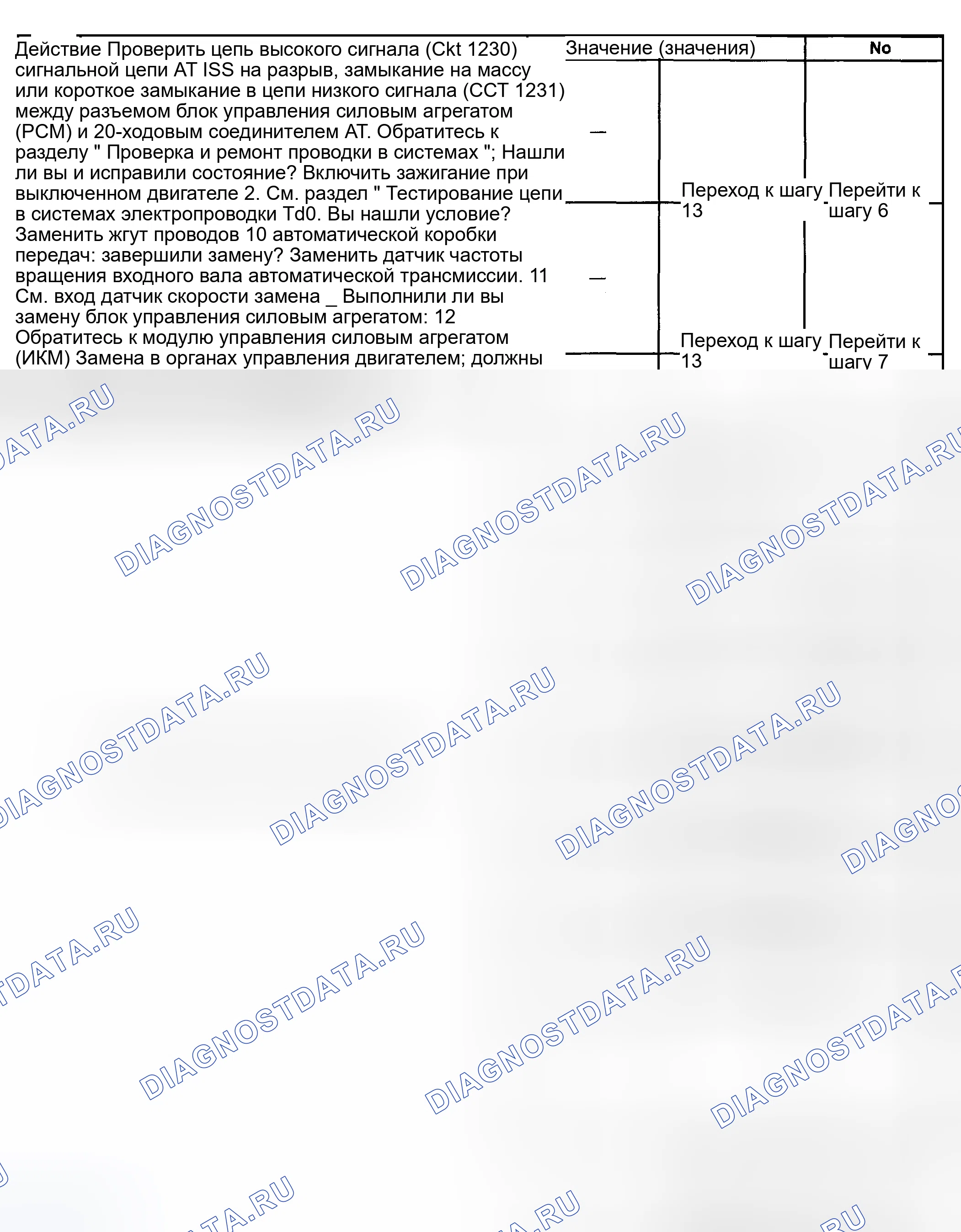 Рис. 342. Pontiac Montana I