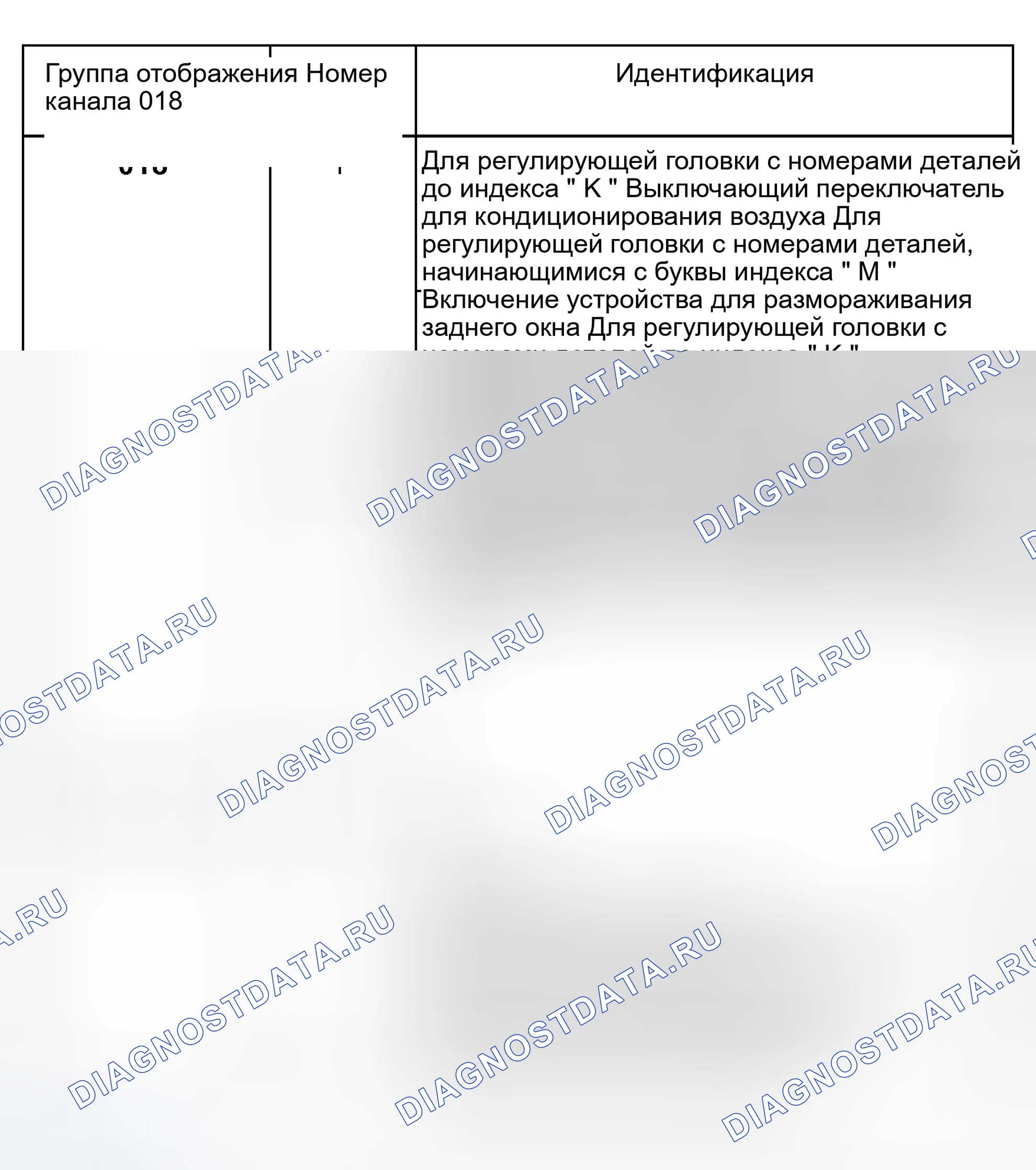 Рис. 150. Audi S8 D2 рестайлинг 2