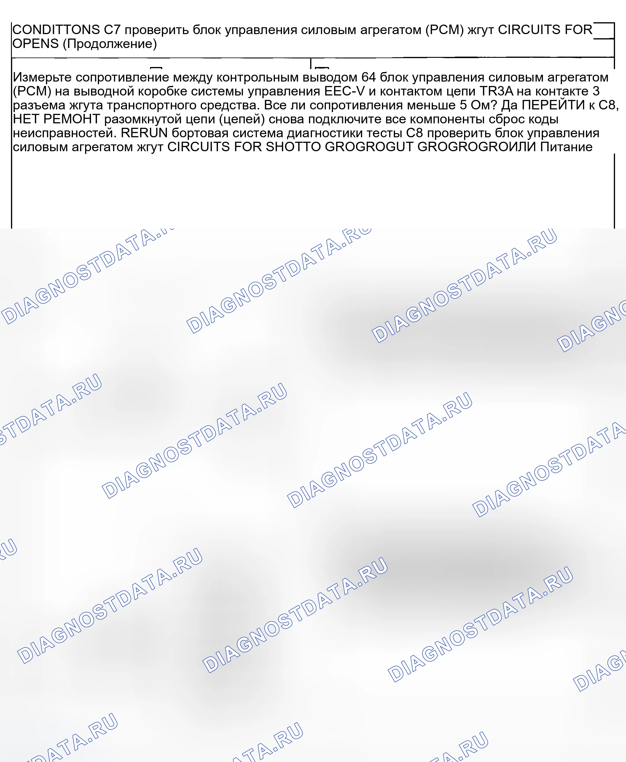 Рис. 152. Ford Ranger I