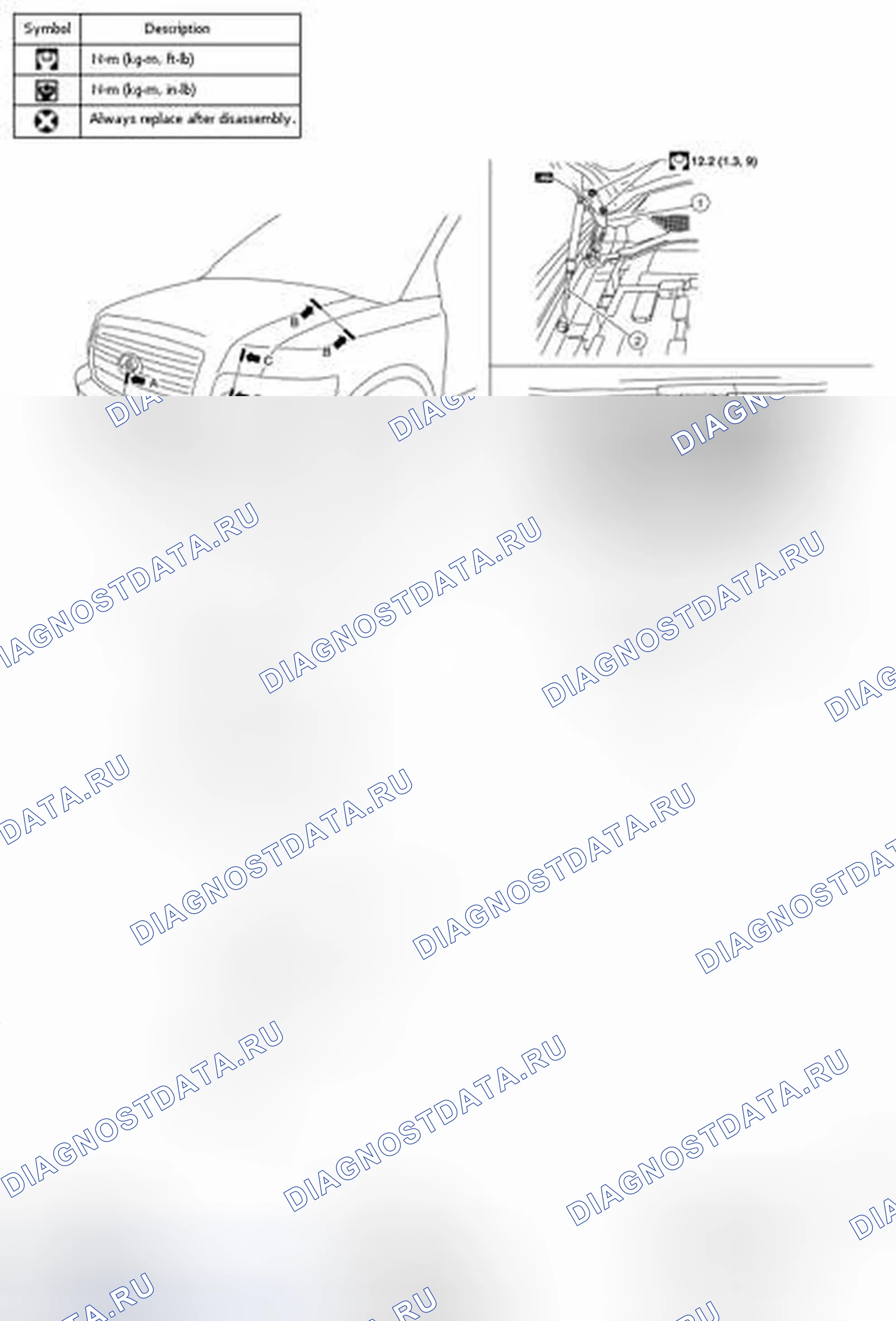Рис. 256: Регулировка фитинга. Infiniti QX56 I рестайлинг