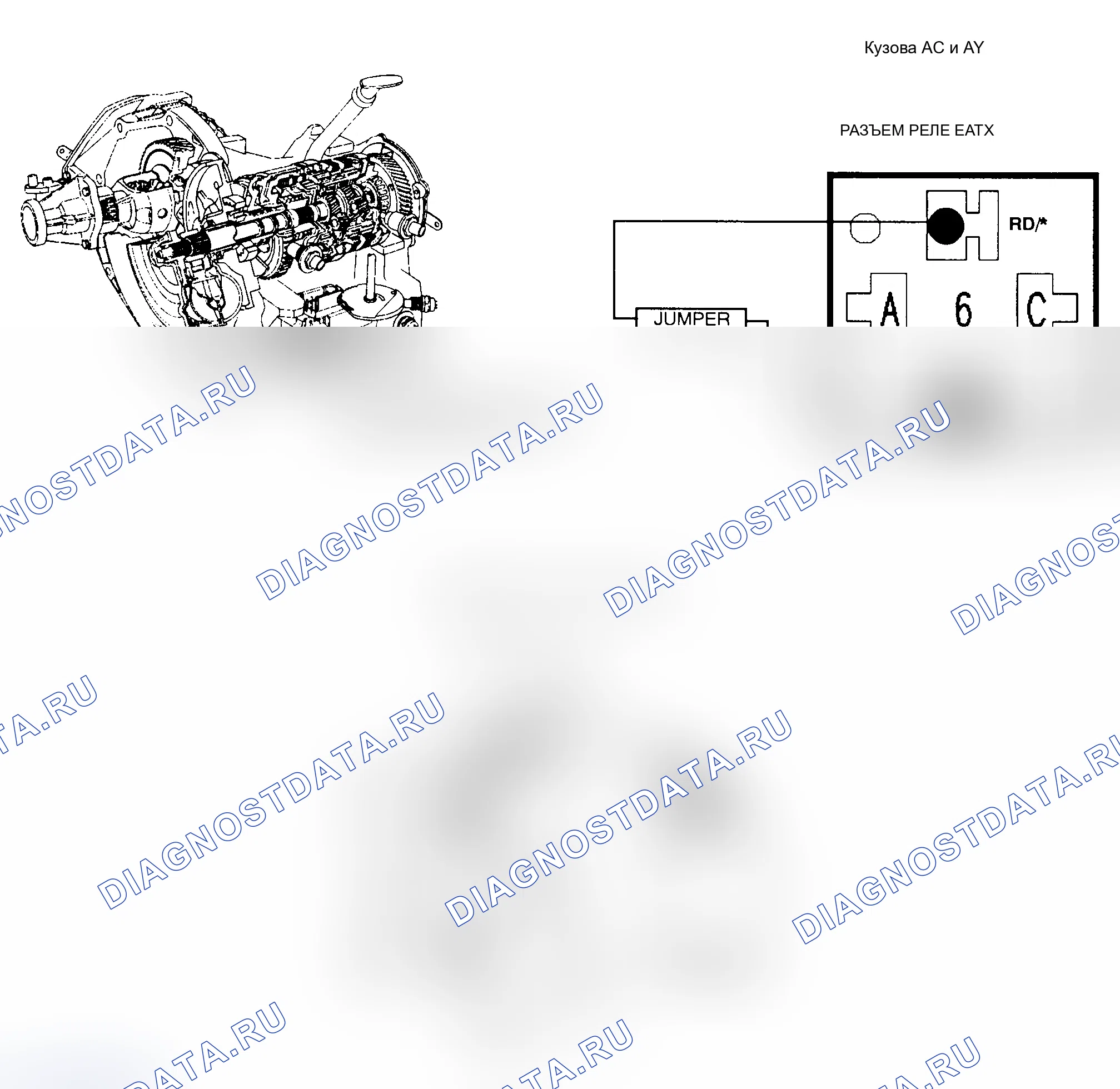 Рис. 136. Dodge Dakota 