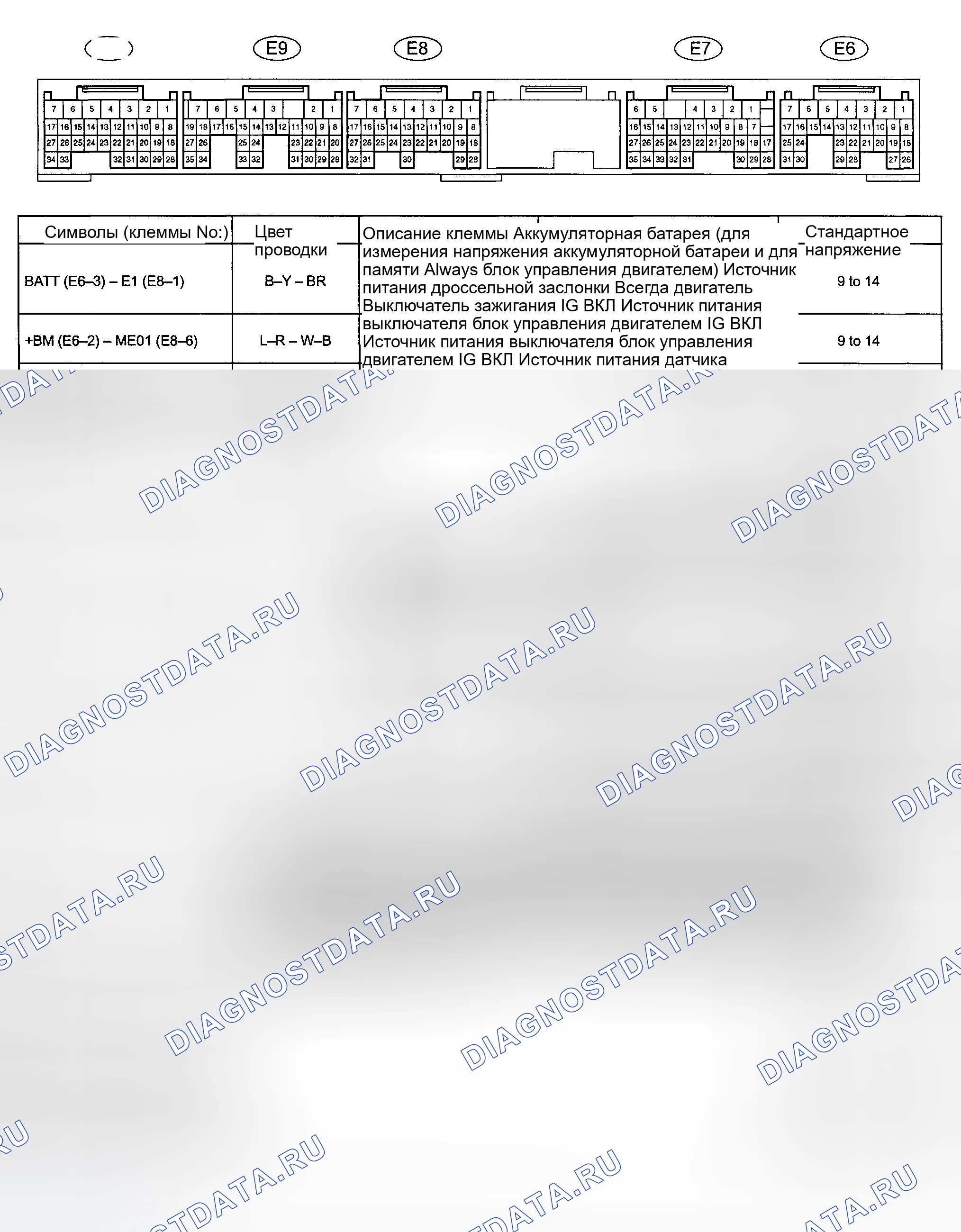 Рис. 4: Напряжение на контактах (Camry 2.4L). Toyota Land Cruiser 100 рестайлинг
