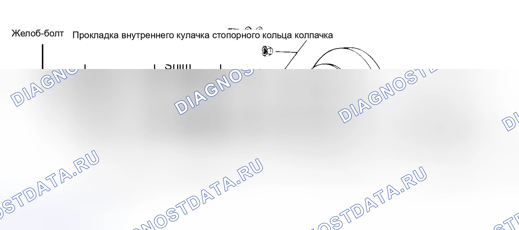 Рис. 4. Isuzu Rodeo I