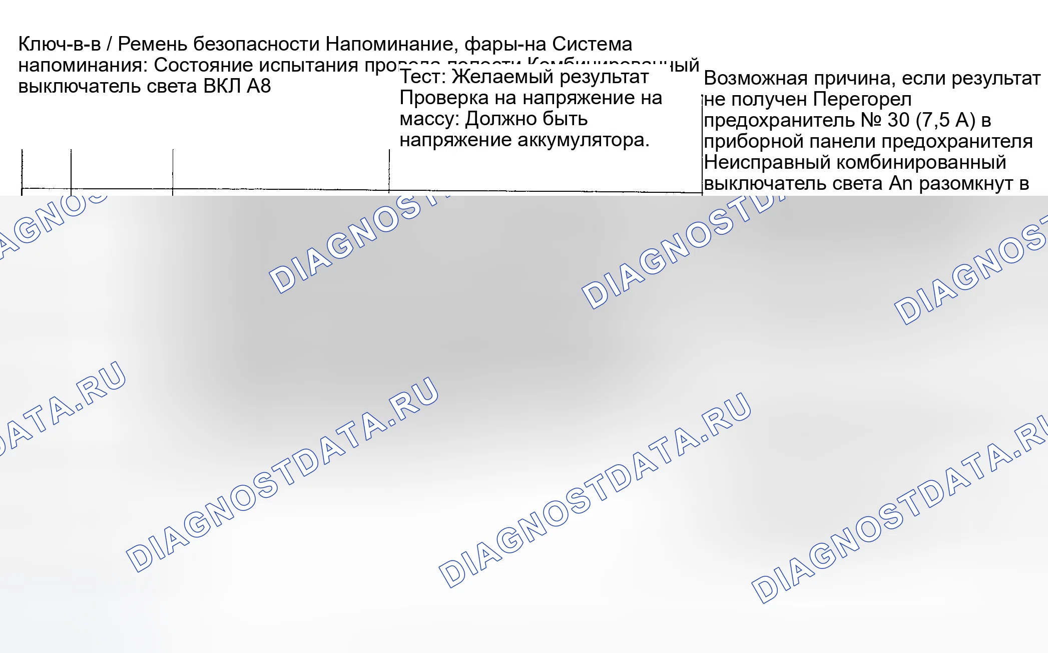 Рис. 17: Напоминание о ключе / ремне безопасности, система напоминания о включенном освещении. Honda CR-V I рестайлинг