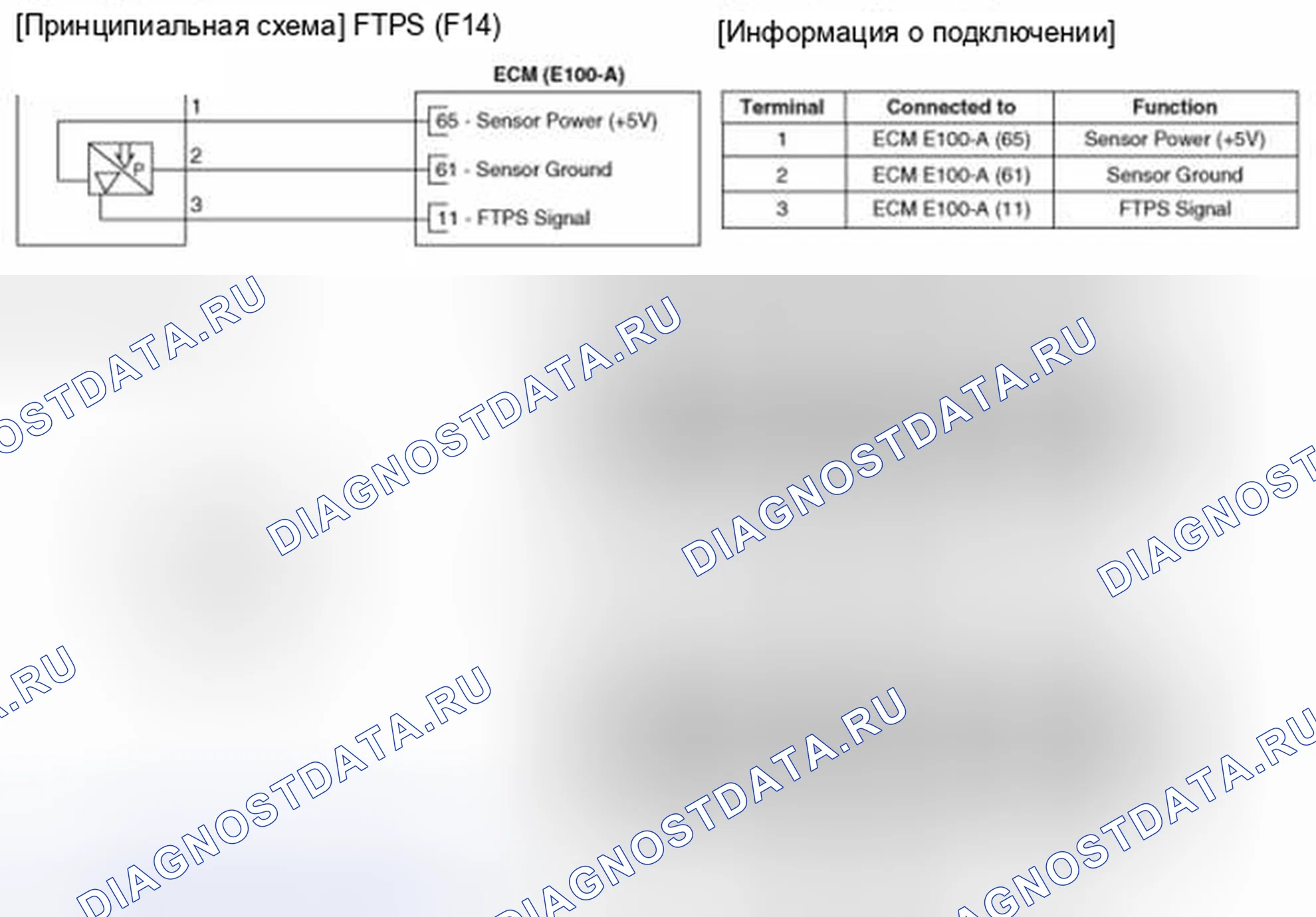 Рис. 25: Принципиальная схема. Hyundai Santa Fe III