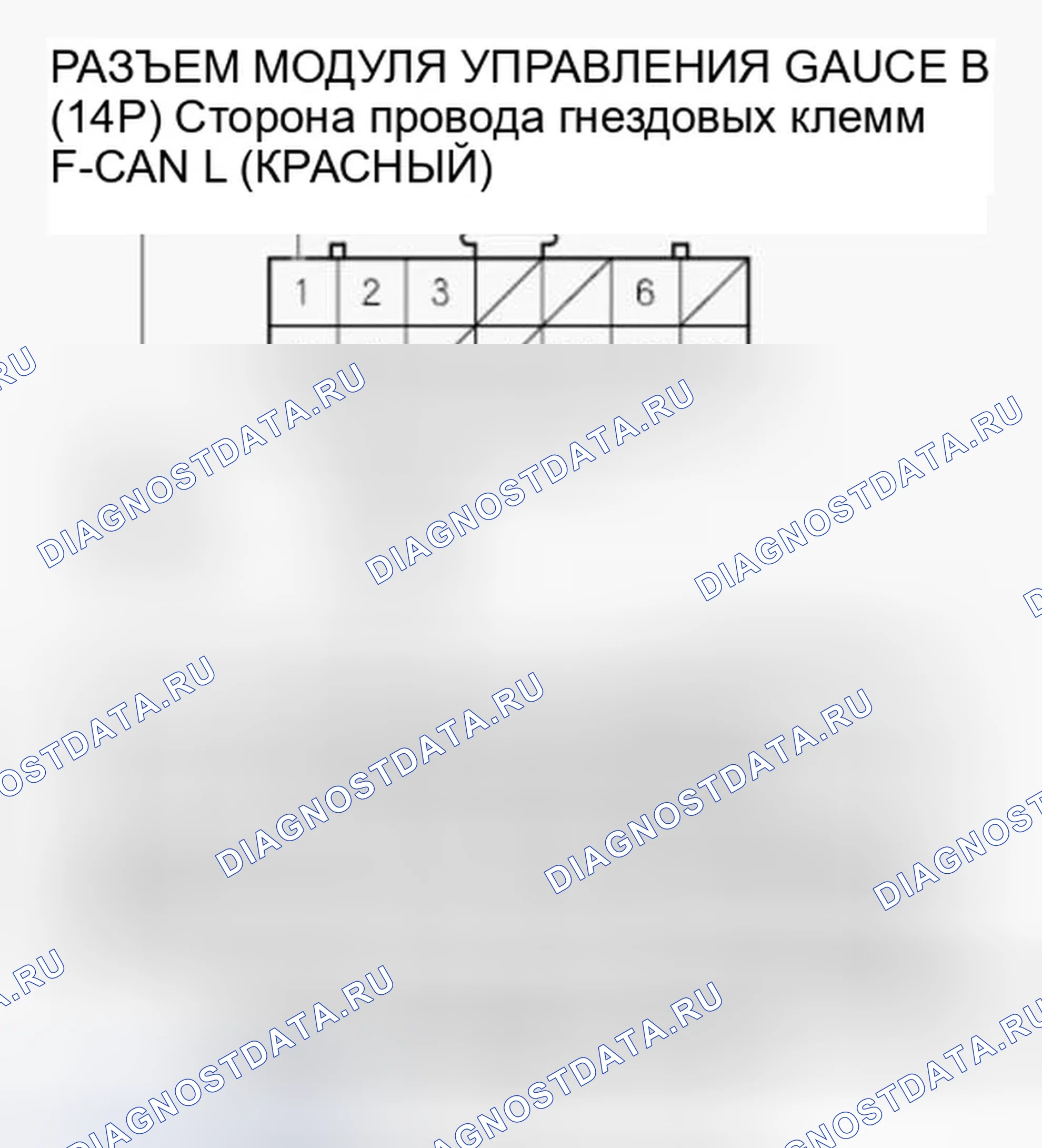 Рис. 136: расшифровка кода ошибки 56-25: Потеря связи с модулем управления манометром. Honda Ridgeline I рестайлинг