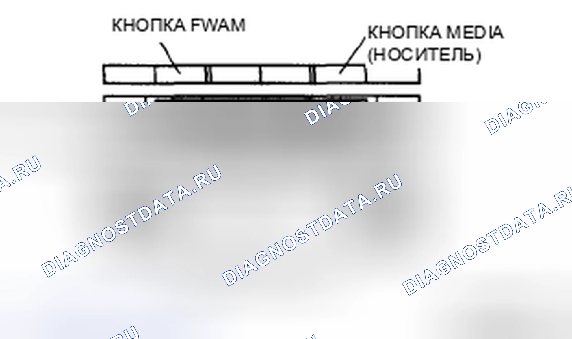Рис. 48: ПРОЦЕДУРА ЗАПУСКА РЕЖИМА ТЕСТИРОВАНИЯ БОРТОВОЙ ДИАГНОСТИКИ [АУДИО]. Mazda 5 I рестайлинг