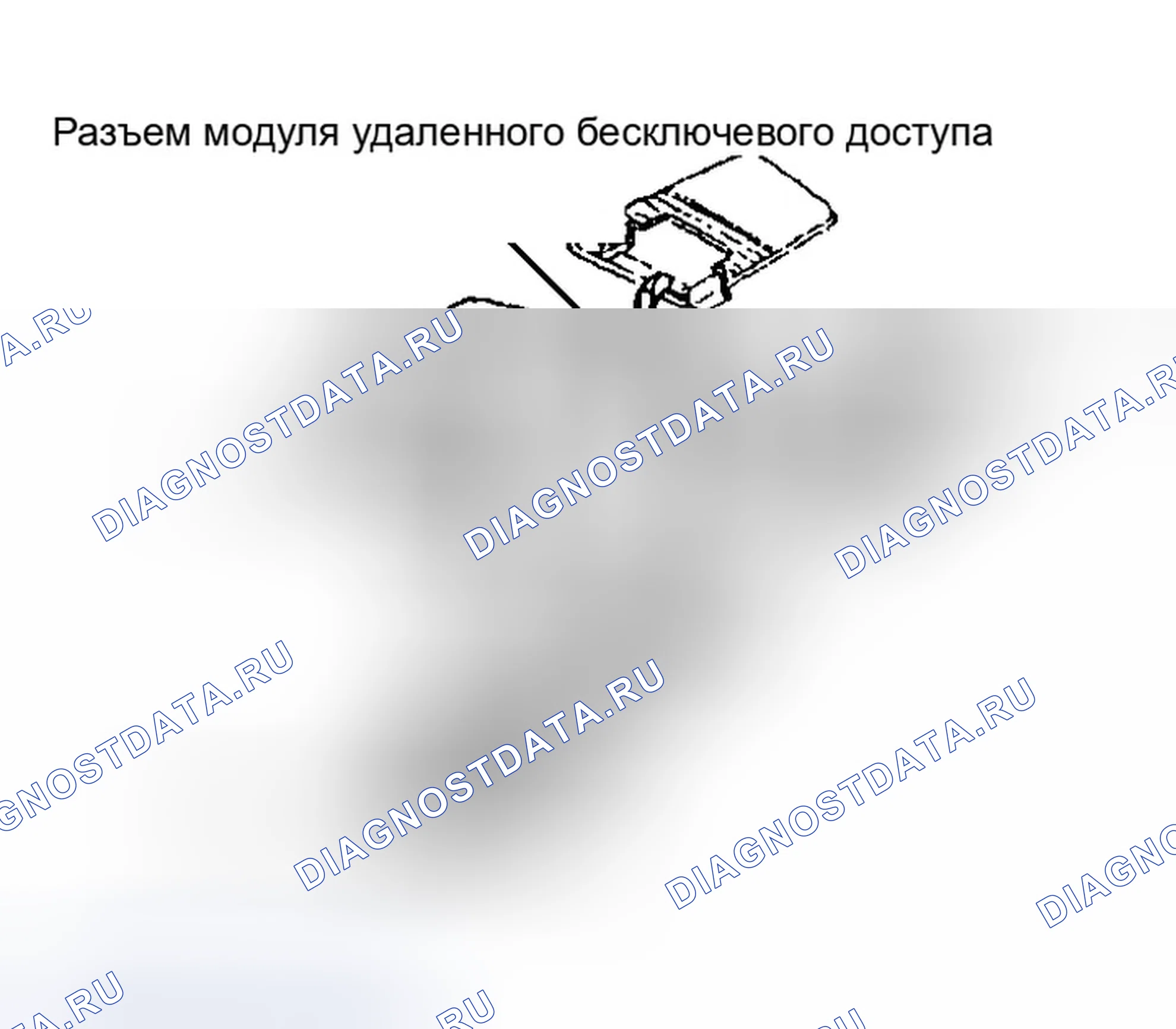 Рис. 11: Определение местоположения модуля дистанционного ввода без ключа. Jeep Grand Cherokee ZJ