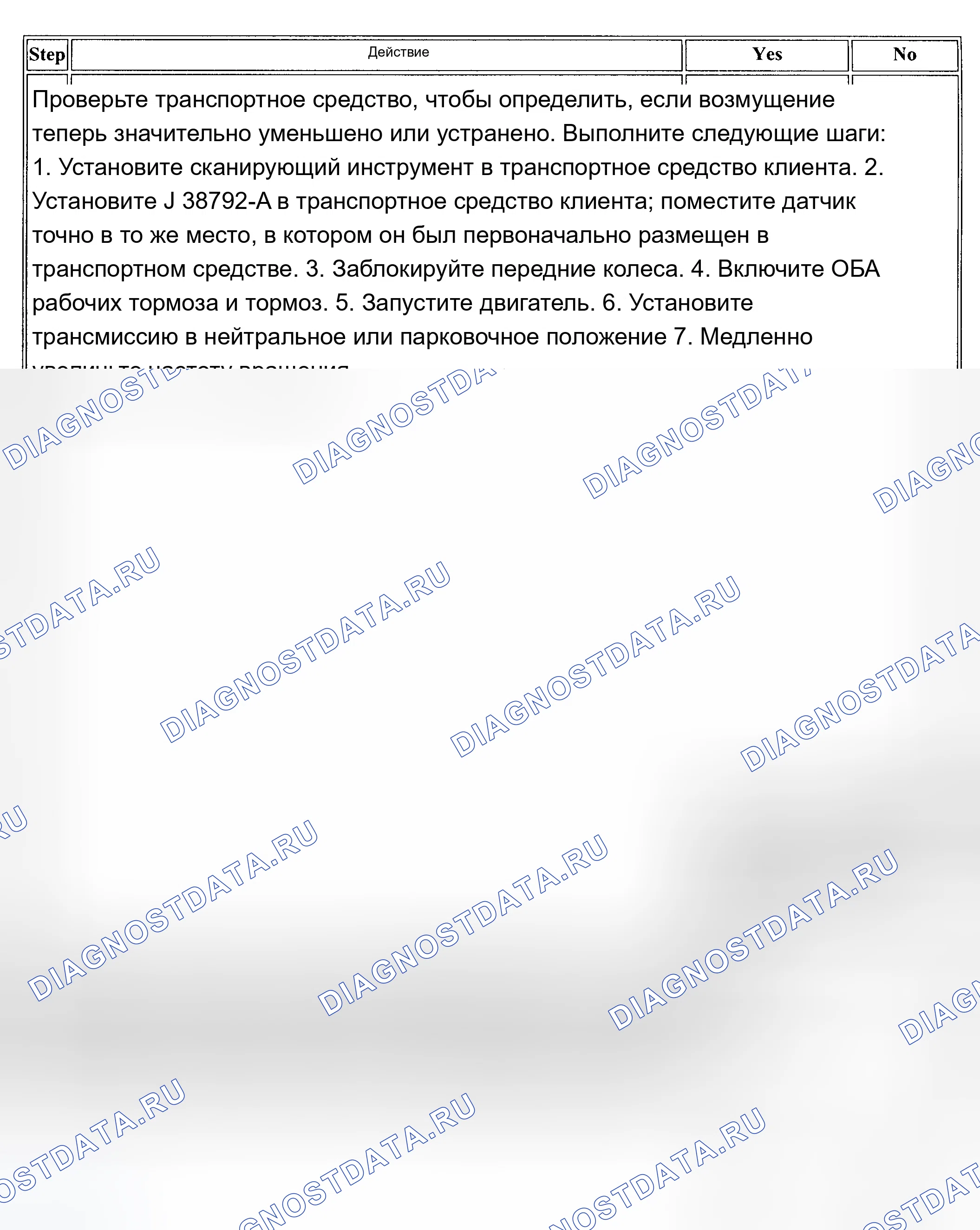 Рис. 37. Chevrolet Silverado 1500 HD 