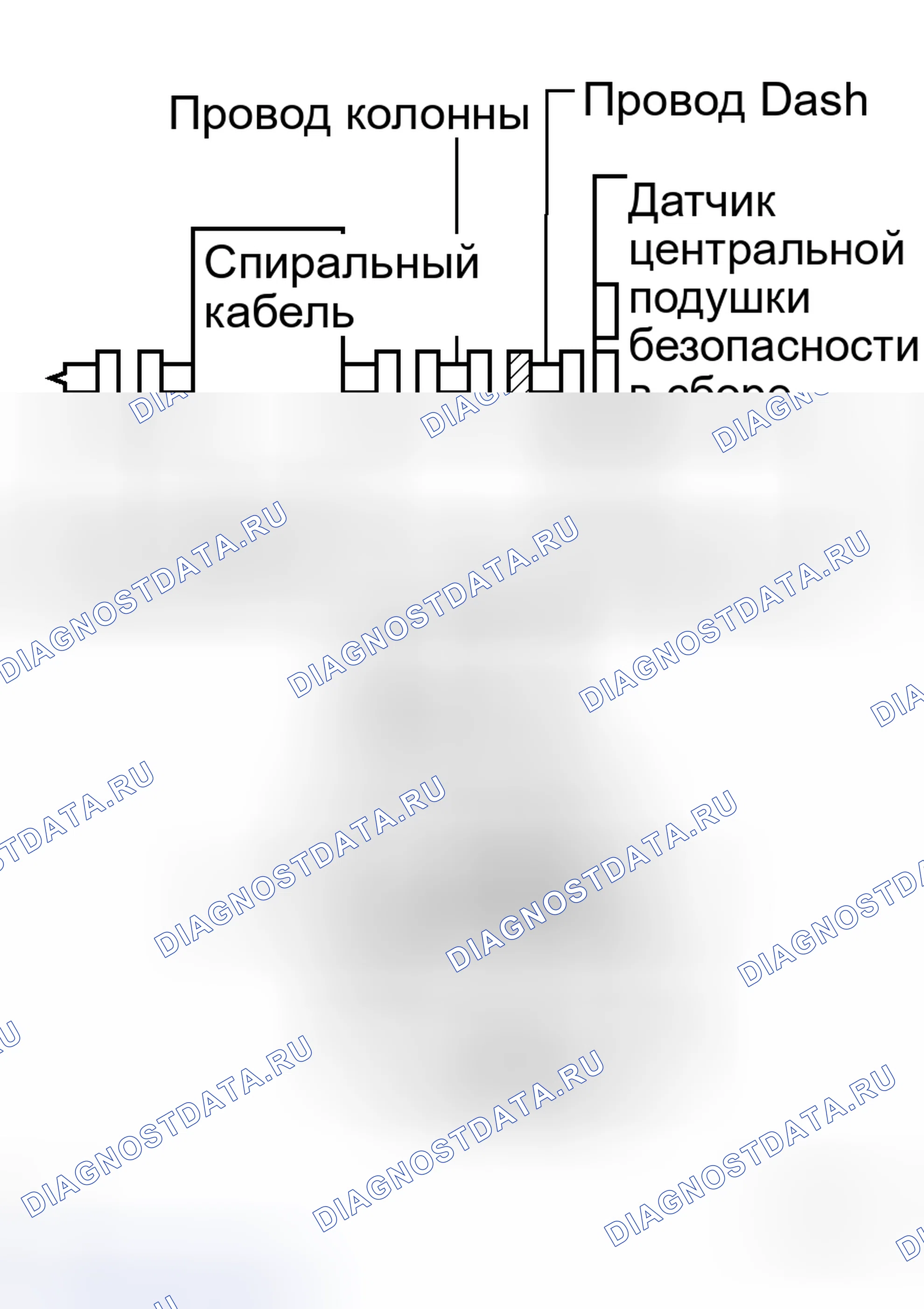 Рис. 7. Toyota Land Cruiser 100 рестайлинг 2