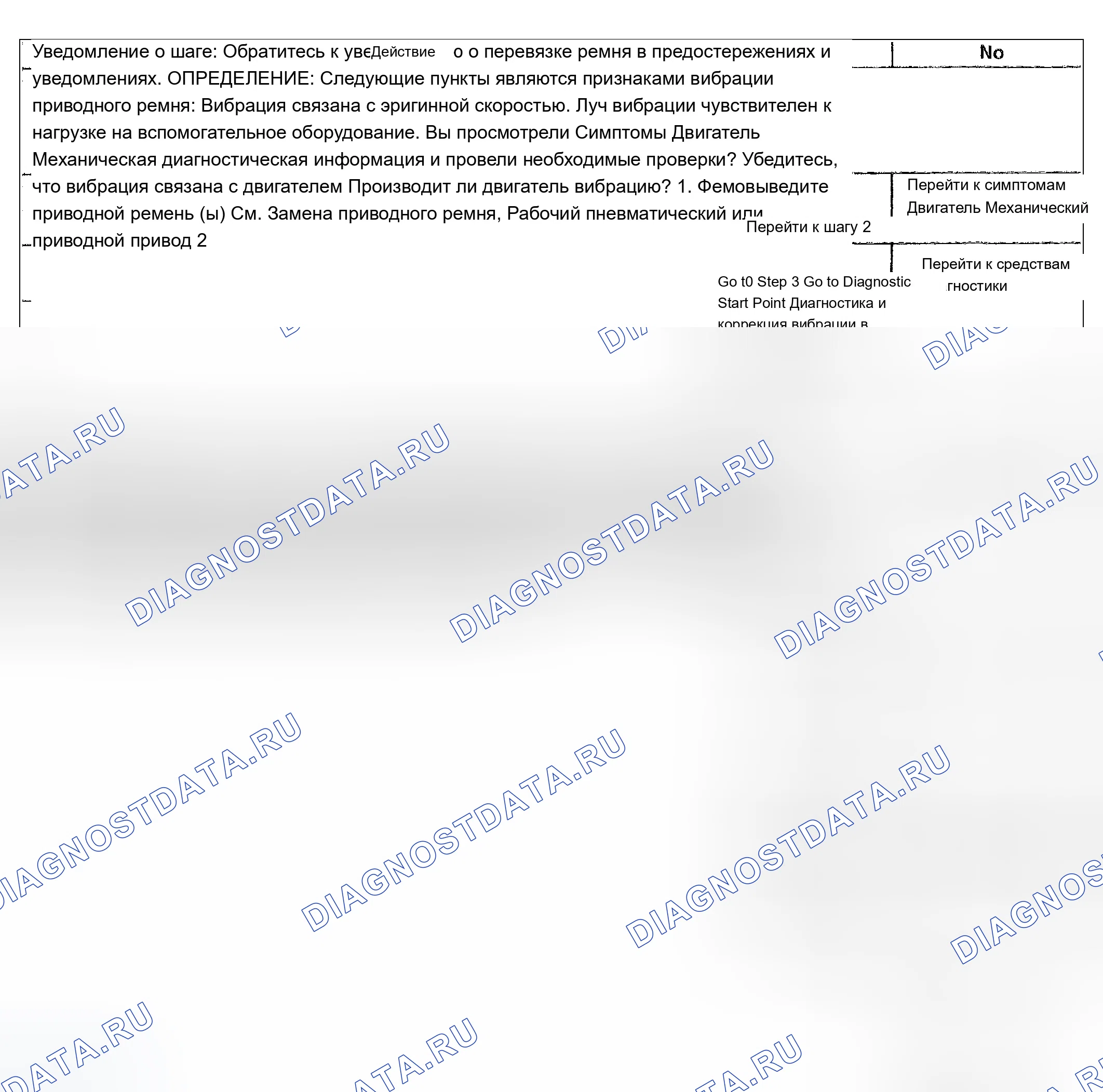 Рис. 36: Диагностика вибрации приводного ремня. Chevrolet TrailBlazer I