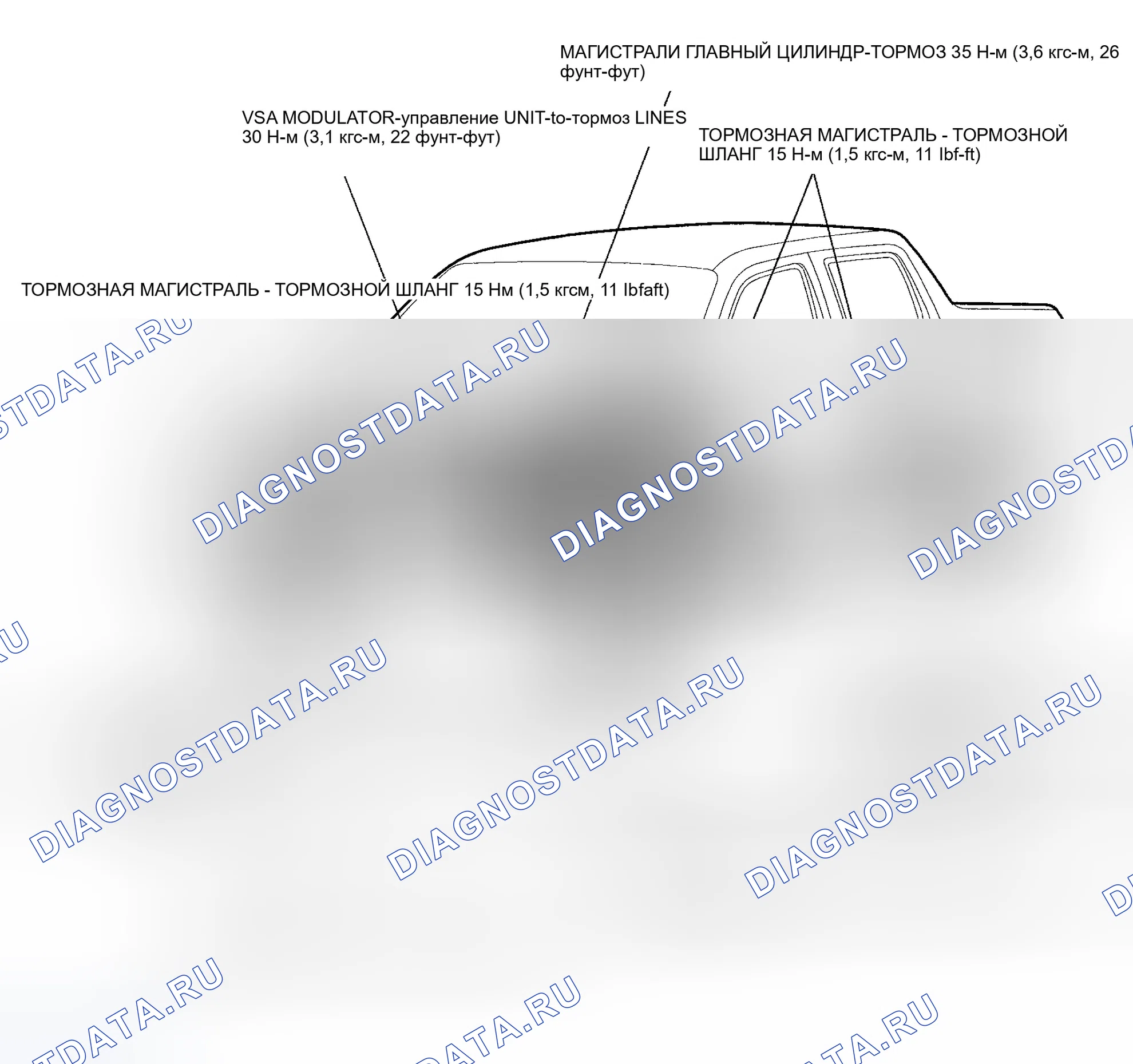 Рис. 67: Проверка тормозного шланга и линии. Honda Ridgeline I