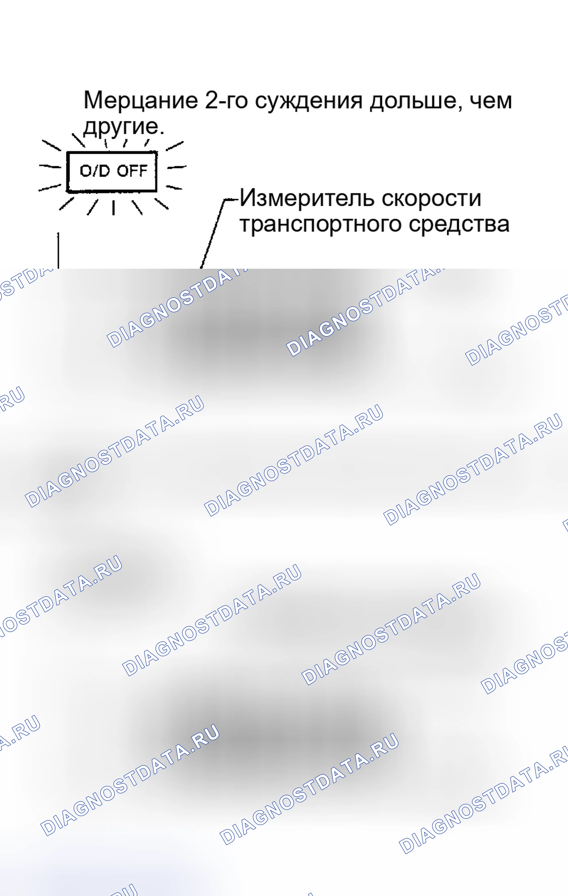 Рис. 769. Honda Odyssey (North America) I