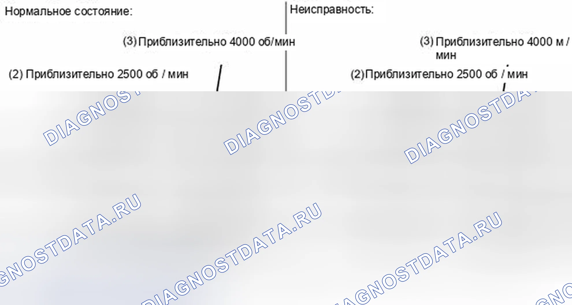 Рис. 466: ПОРЯДОК ВЫПОЛНЕНИЯ РАБОТ. Toyota 4Runner V