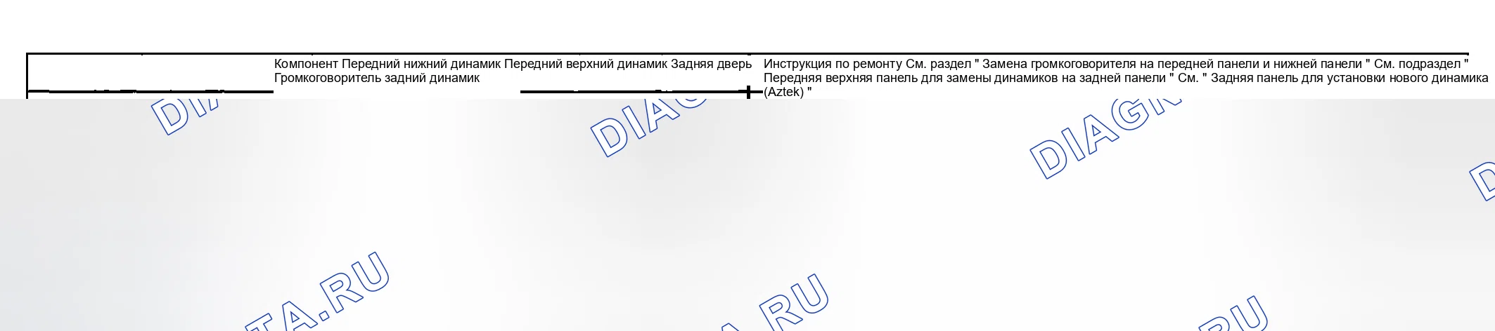 Рис. 177: Справочник по замене громкоговорителей. Hyundai Venue I