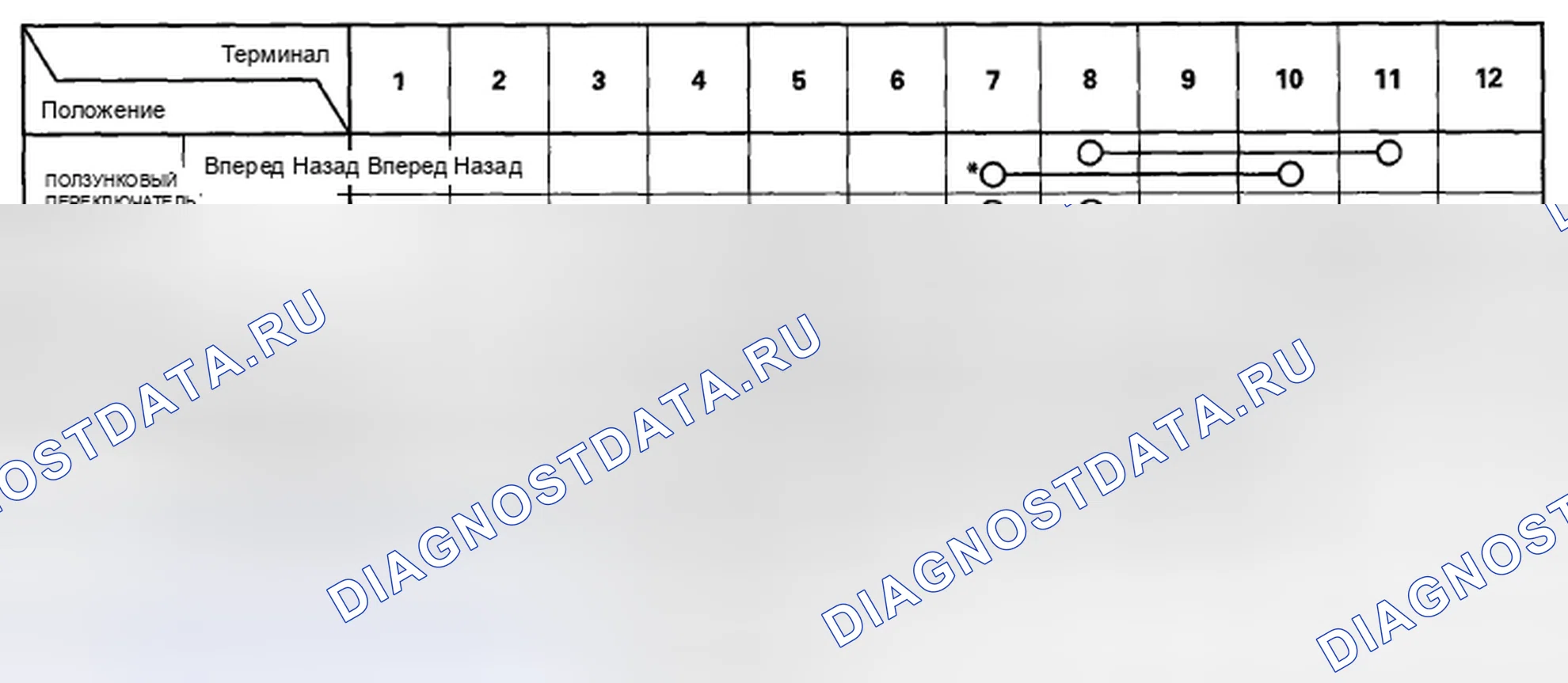 Рис. 582. Honda Accord VIII