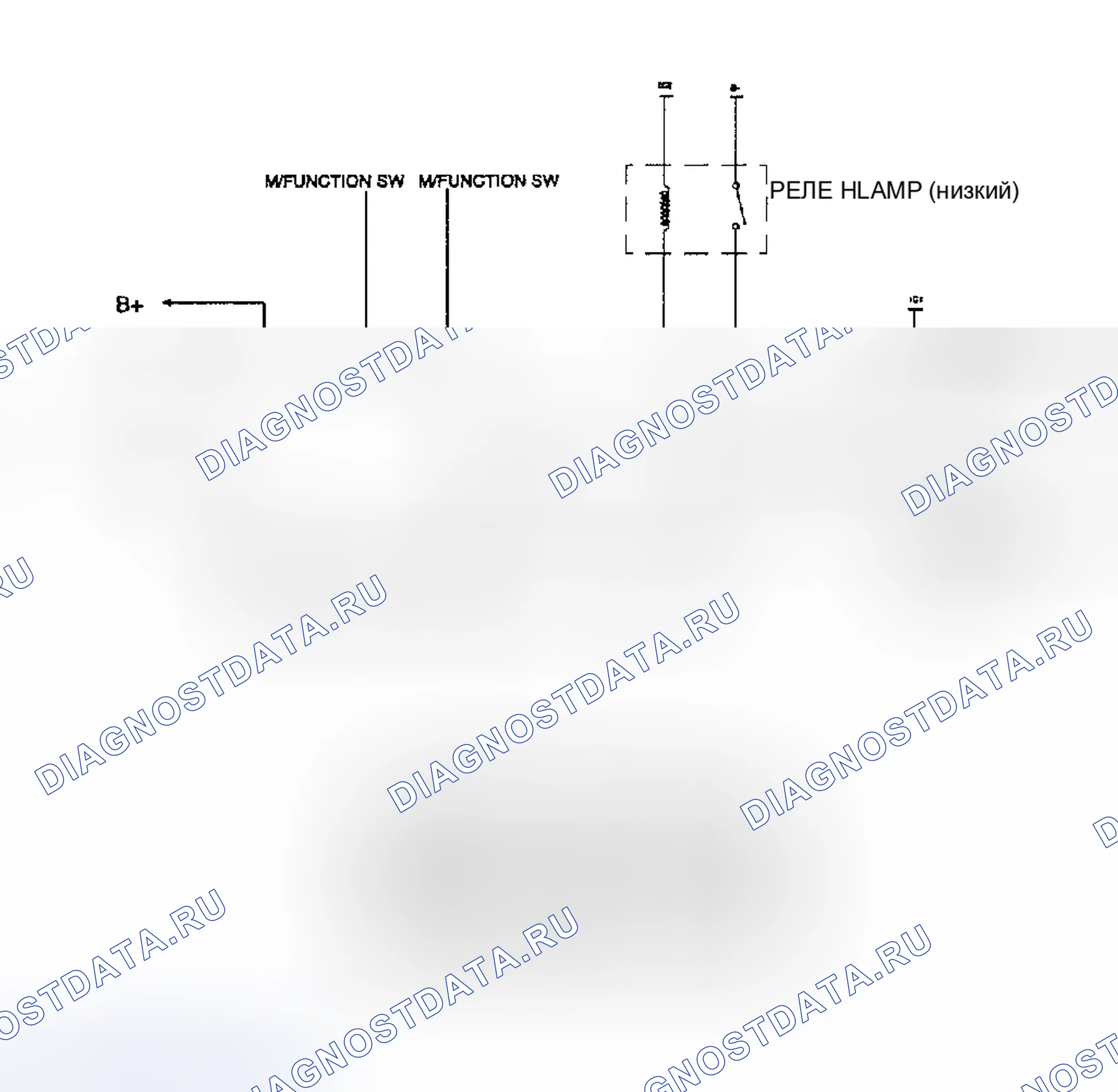 Рис. 1: ПРИНЦИПИАЛЬНАЯ СХЕМА. Geely Preface I