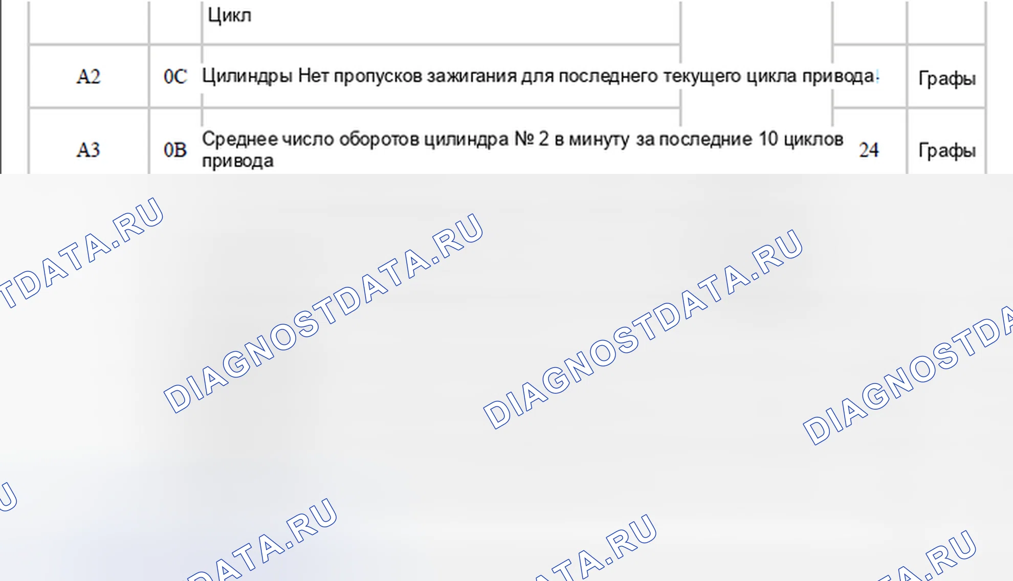 Рис. 7. Audi Q8 I