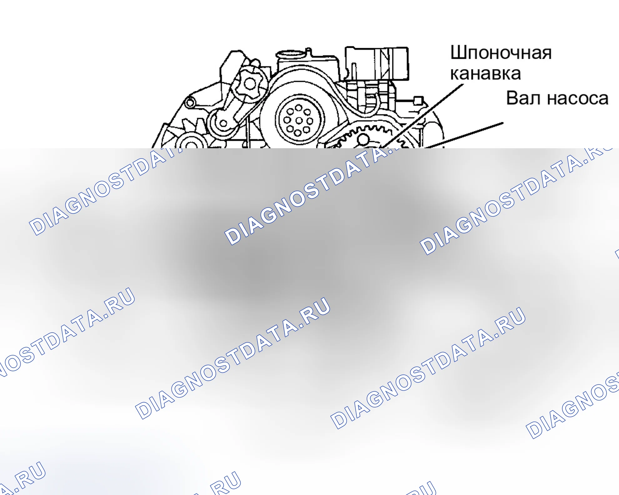 Рис. 92. Dodge Pickup R3500 