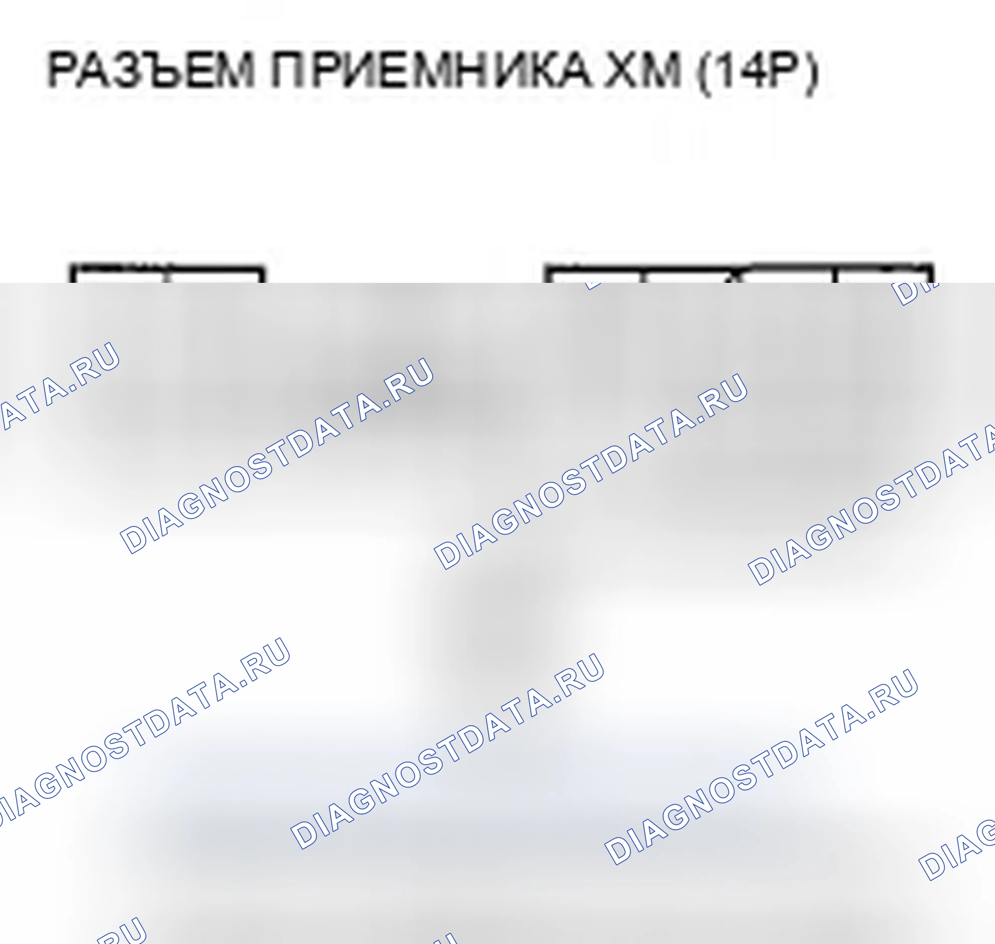 Рис. 101. Honda Ridgeline I рестайлинг