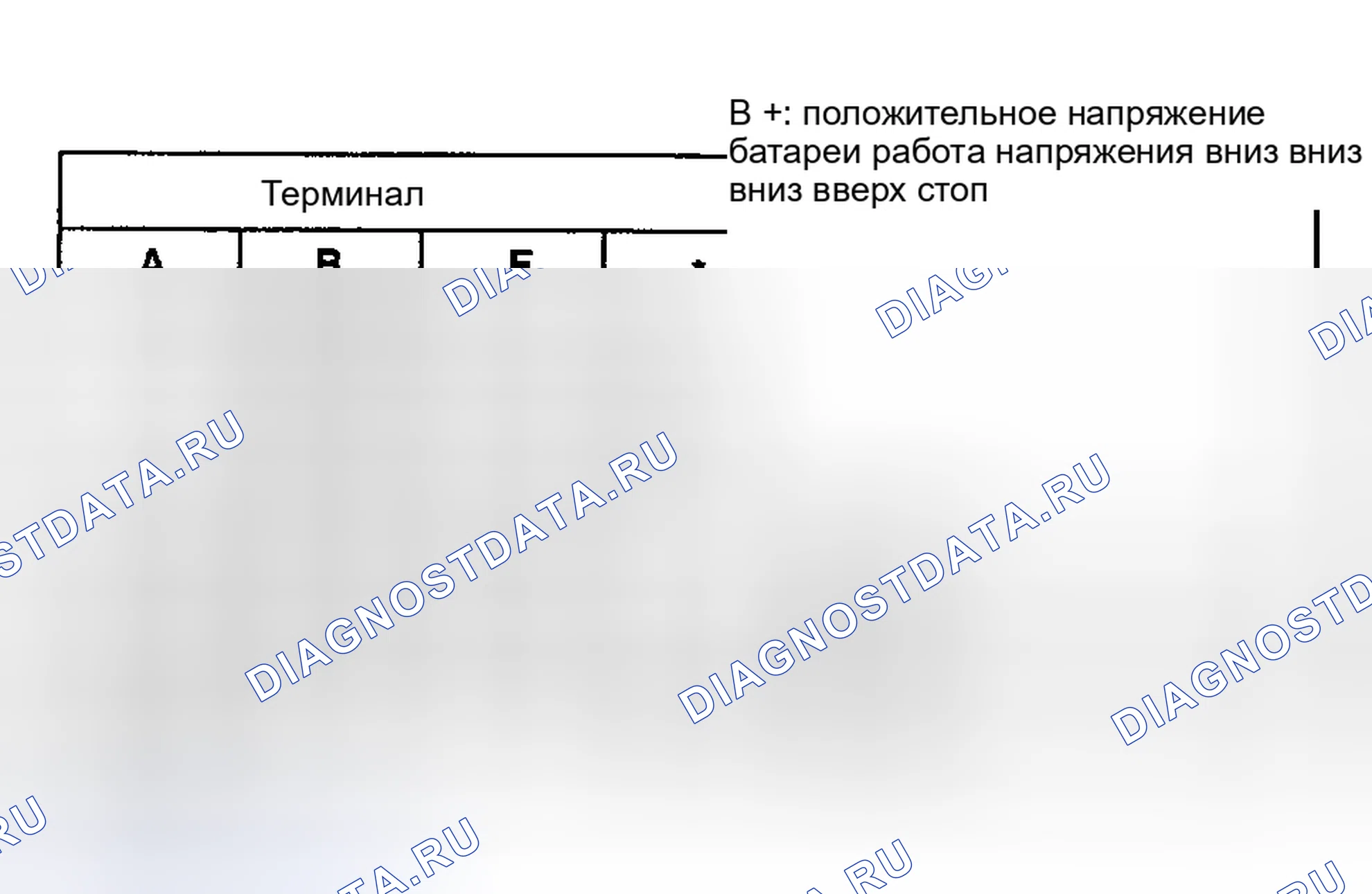 Рис. 7. Honda Civic VIII рестайлинг