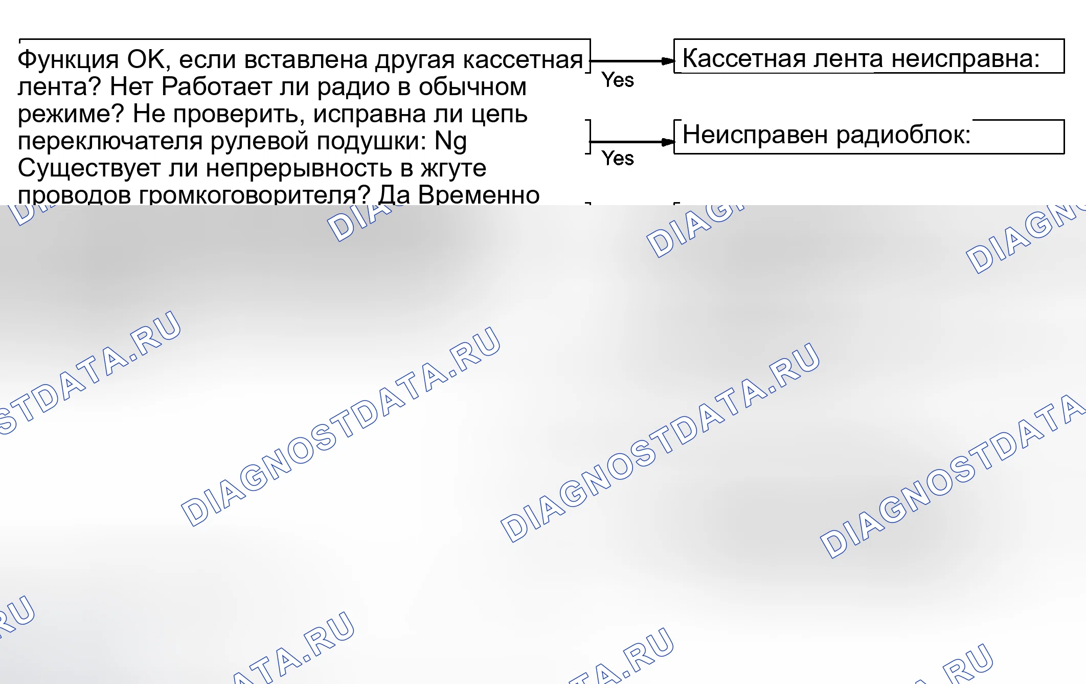 Рис. 40. Haval Xiaolong Max I