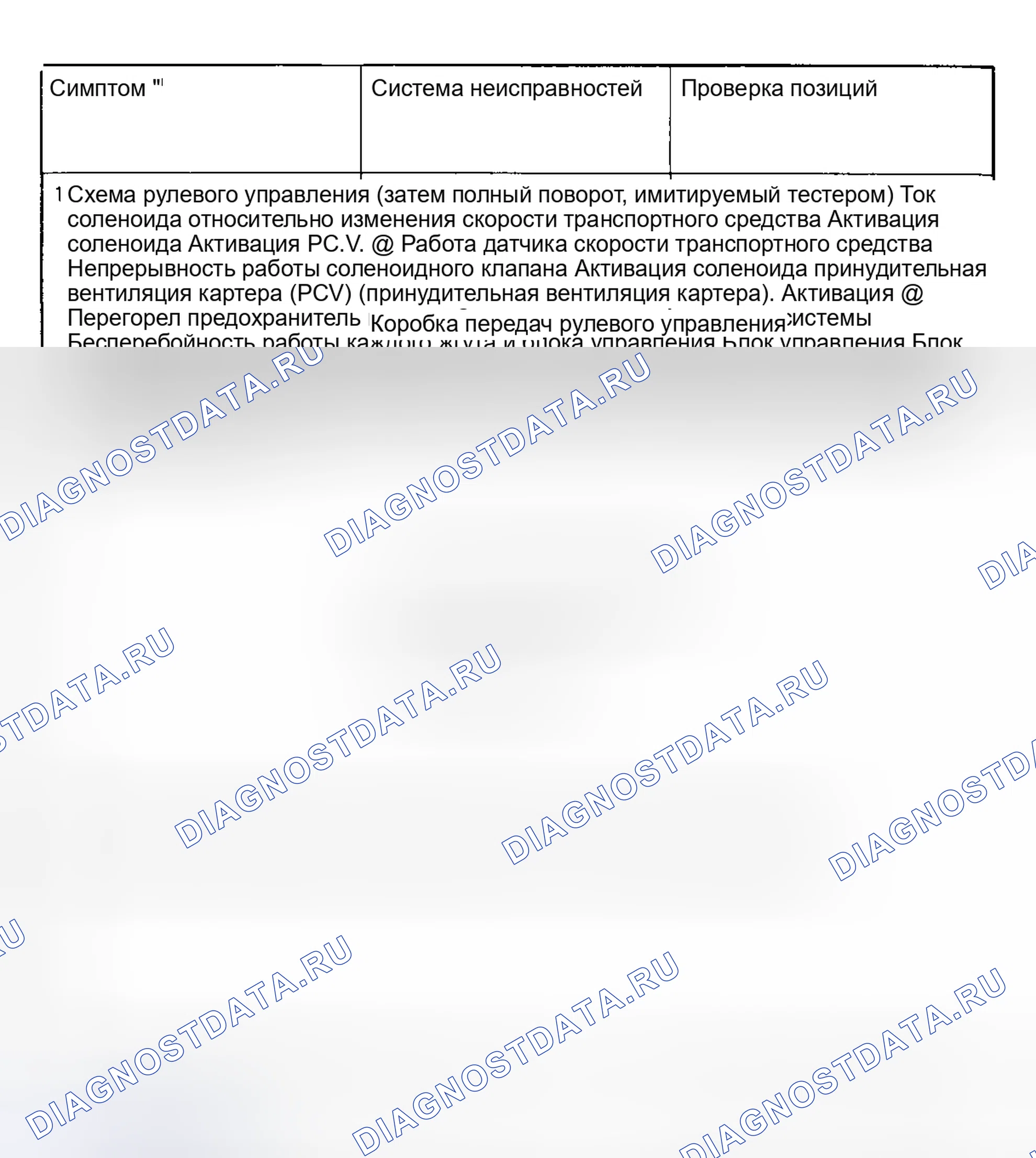 Рис. 18. Mitsubishi Sigma pre-I
