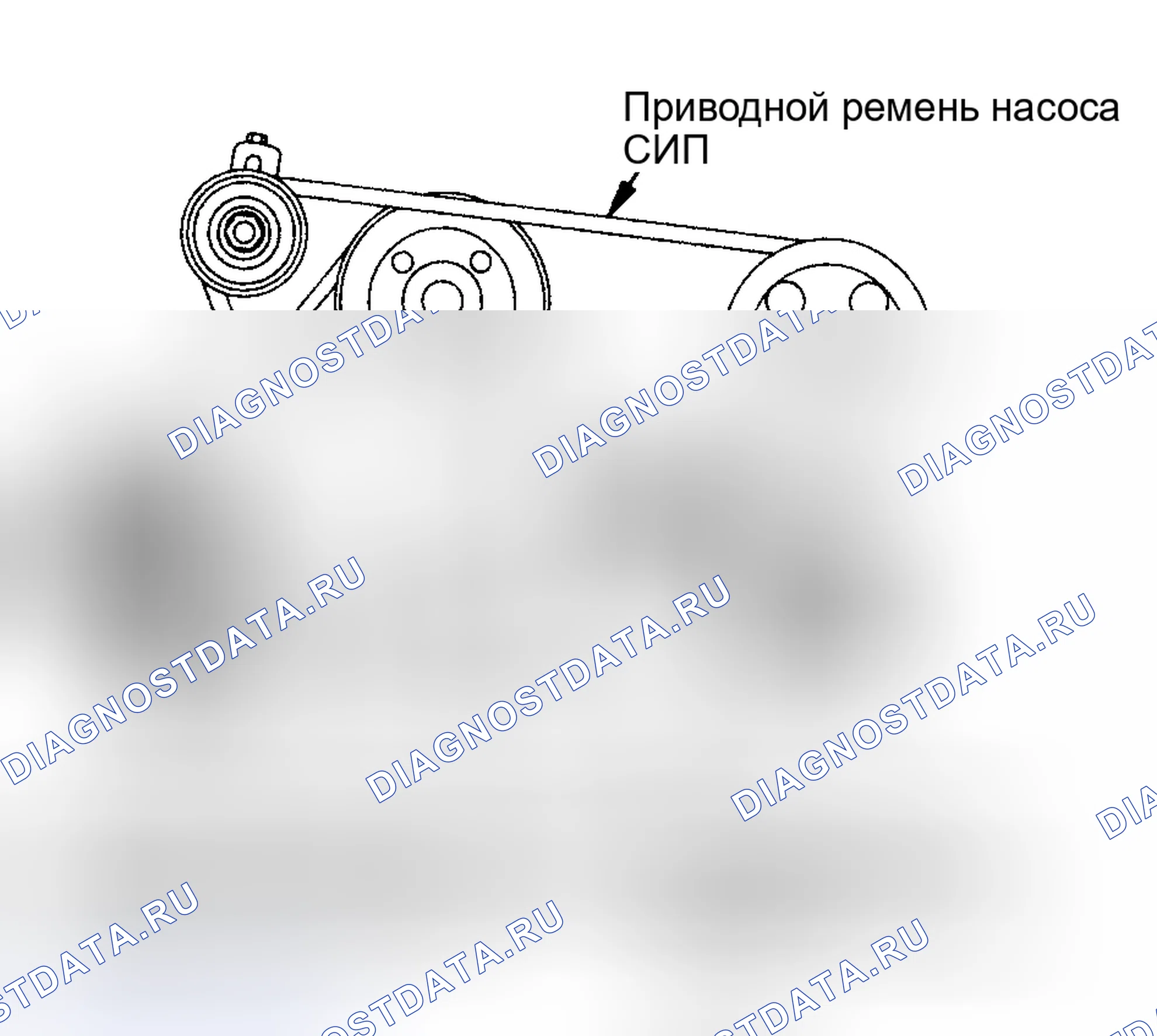 Рис. 1. Isuzu Rodeo I