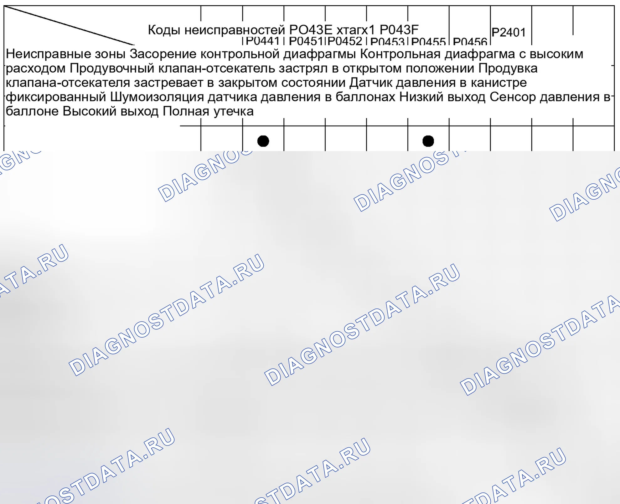 Рис. 218. Toyota RAV4 III рестайлинг