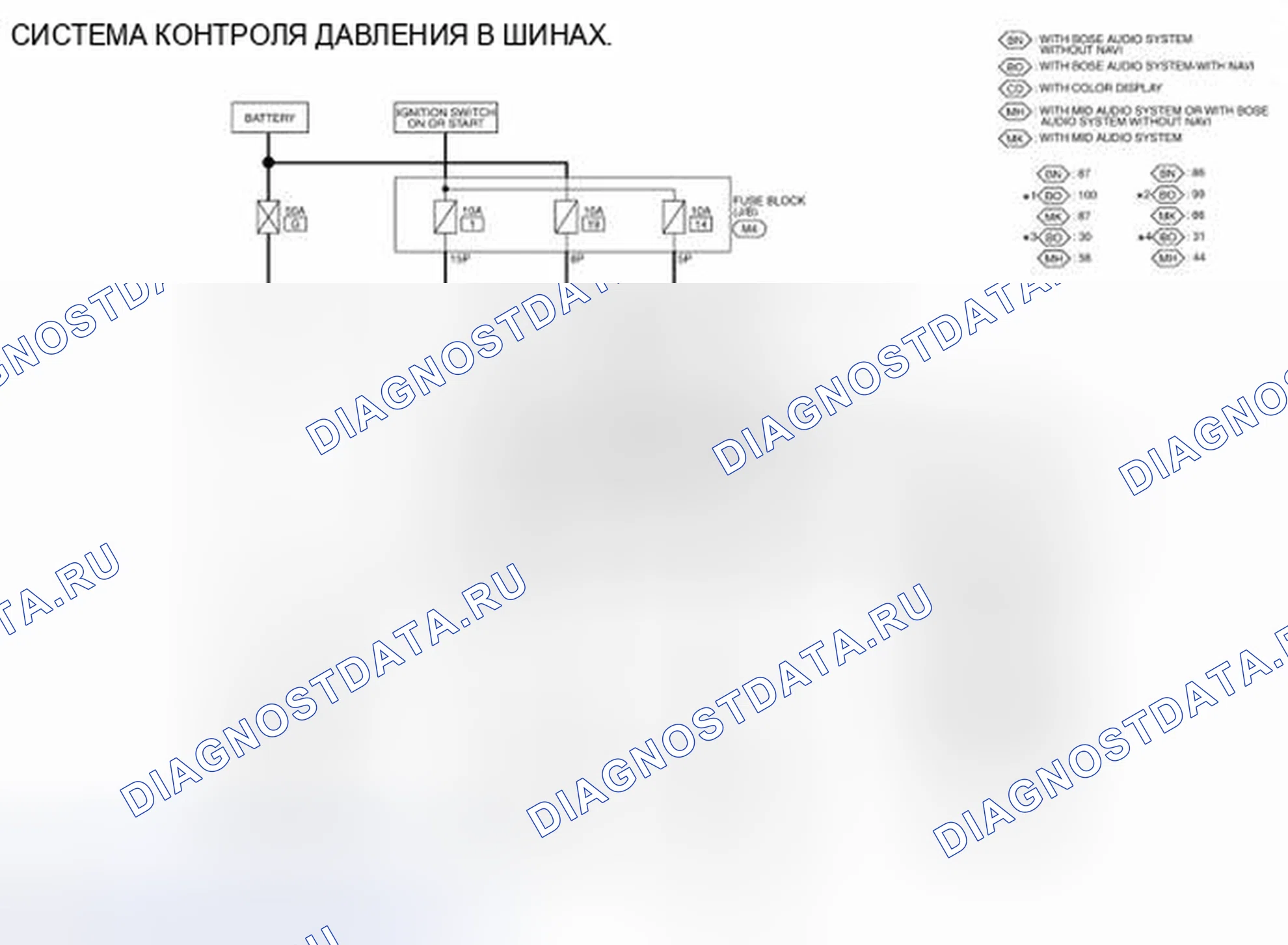 Рис. 5: электросхема. Nissan Pathfinder III рестайлинг