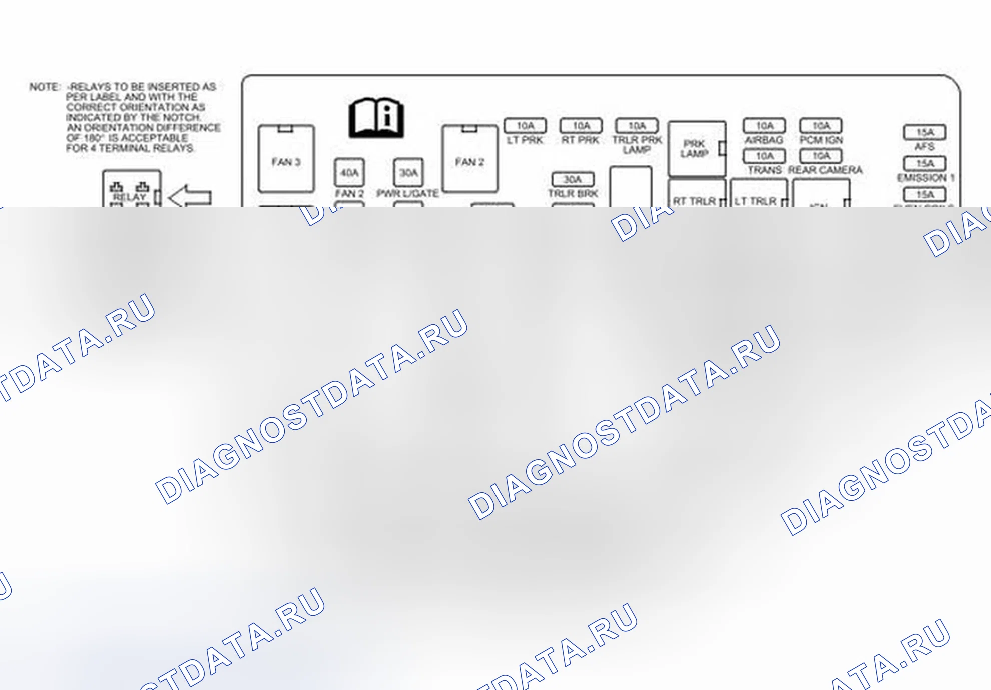 Рис. 1: Блок предохранителей X50A - наклейка под капотом. GMC Acadia I рестайлинг