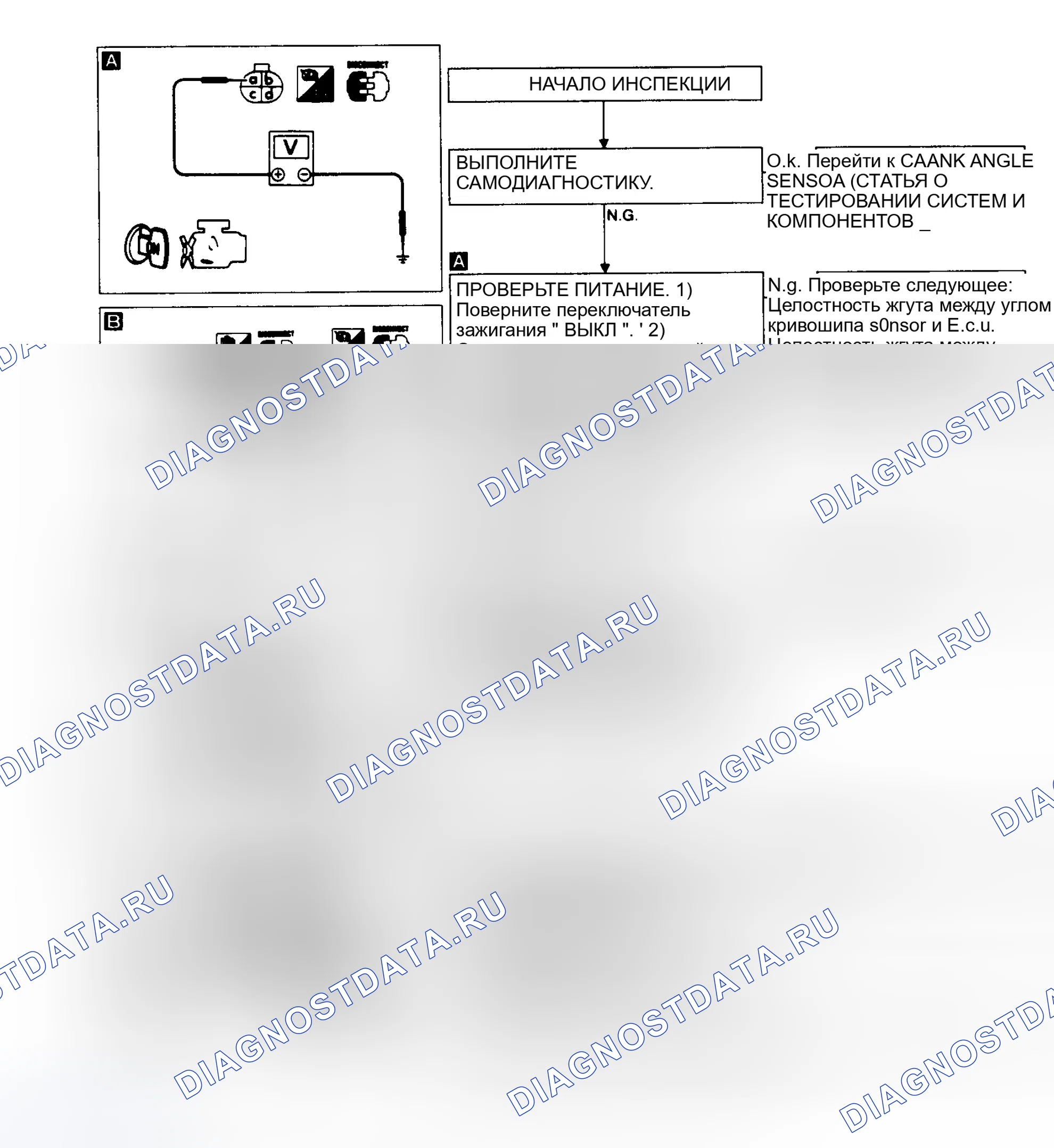 Рис. 63: КОД 11 - ДАТЧИК УГЛА ПОВОРОТА КРИВОШИПА (2.0L). Nissan Sentra B13