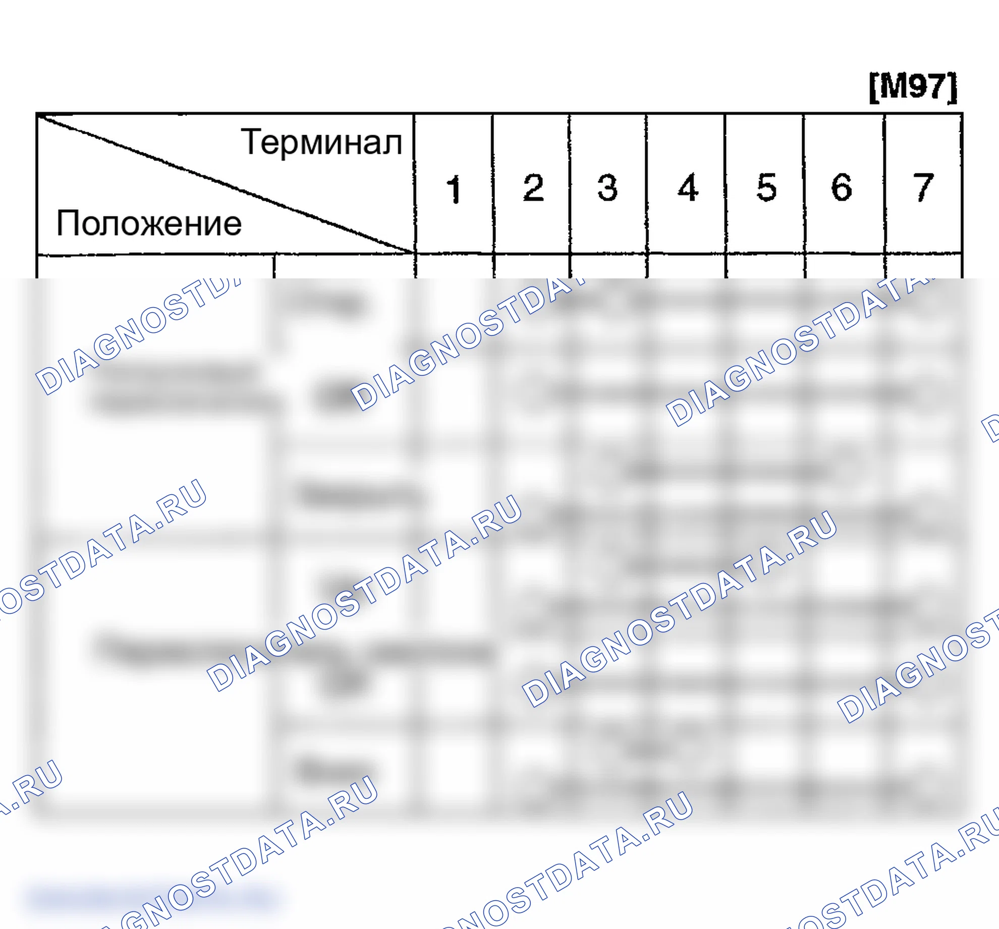 Рис. 3. Hyundai Sonata V