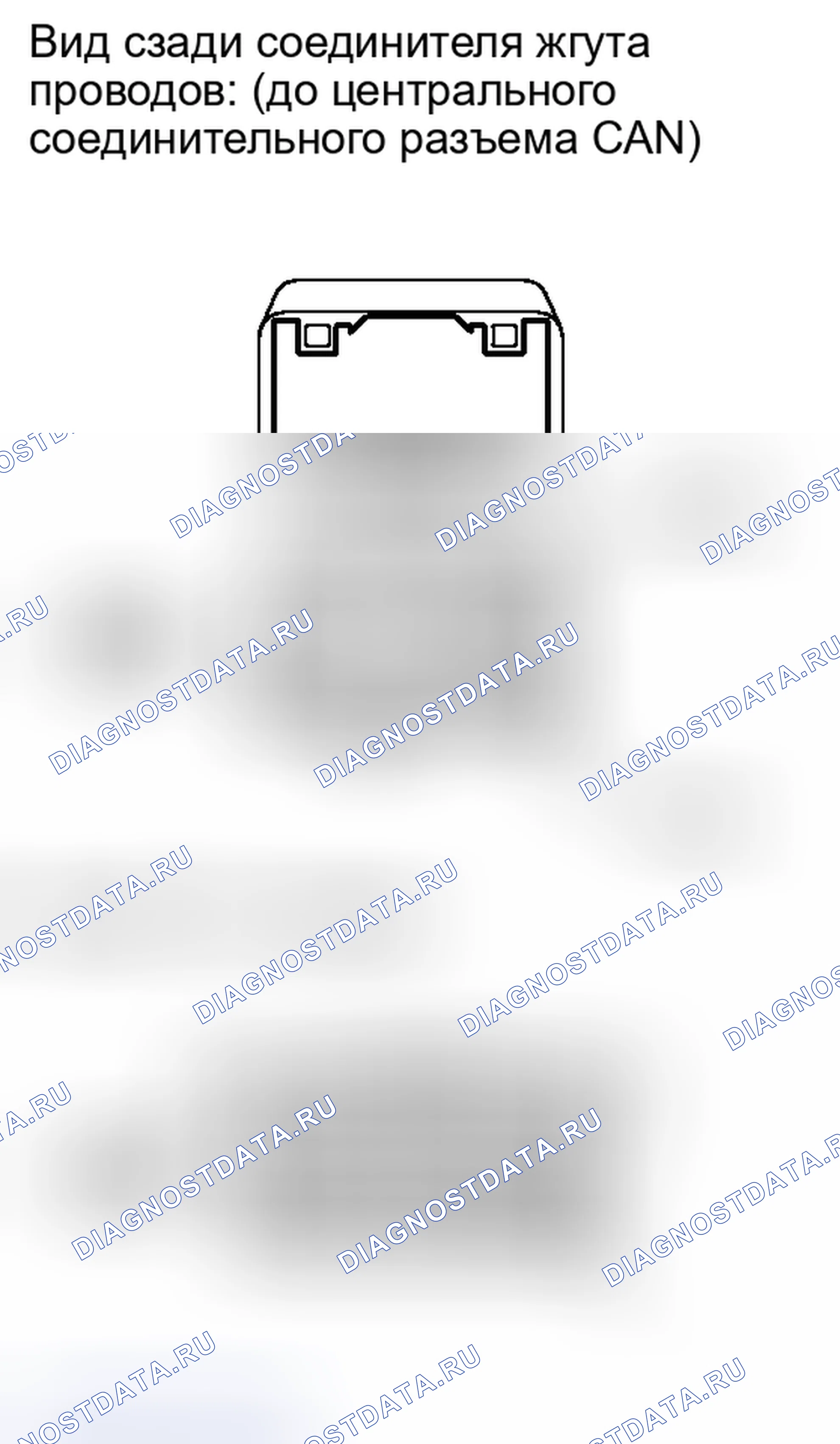 Рис. 76. Kia Soul III