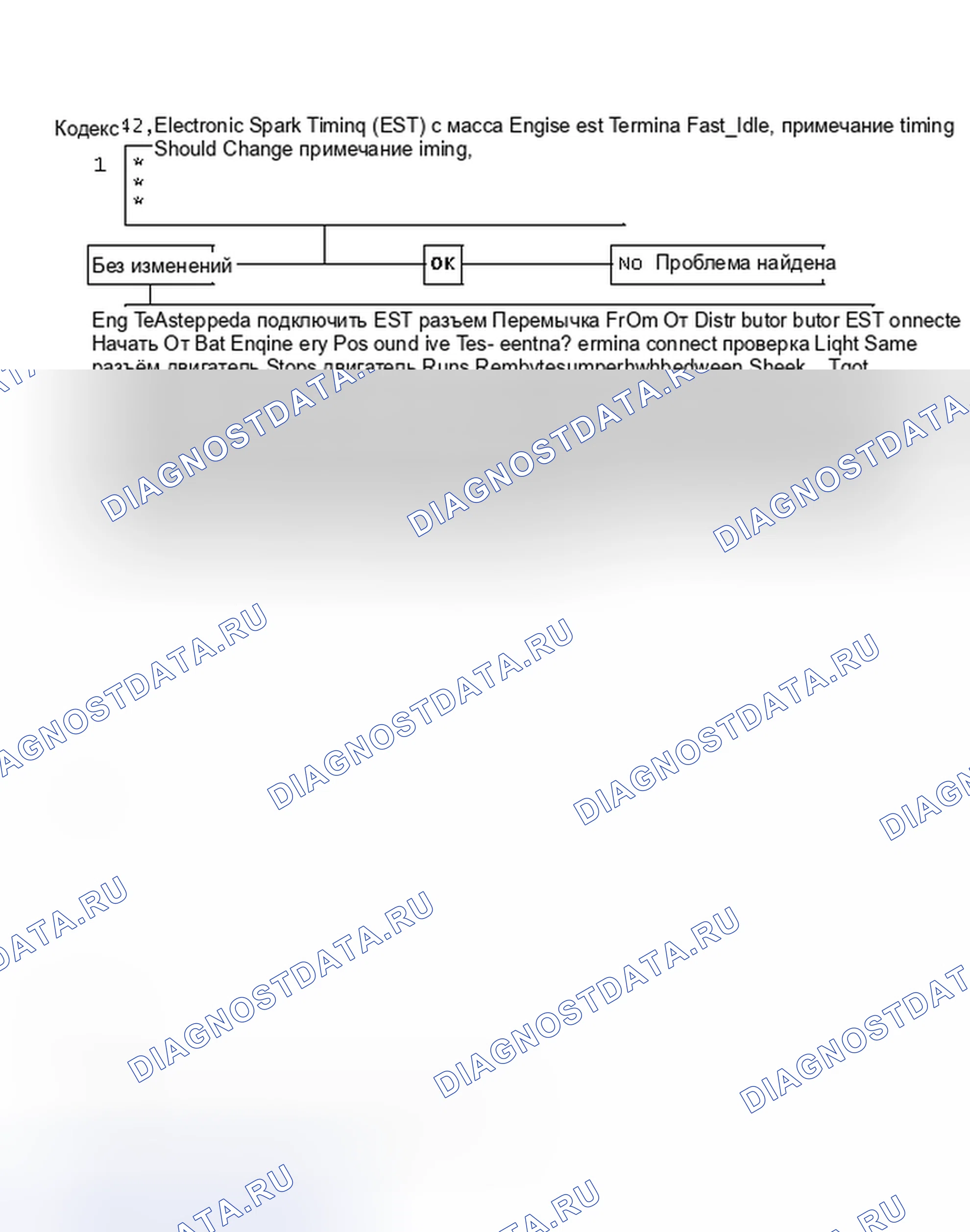 Рис. 188: Code 42, Electronic Spark Timing (EST). Chevrolet Suburban C10 