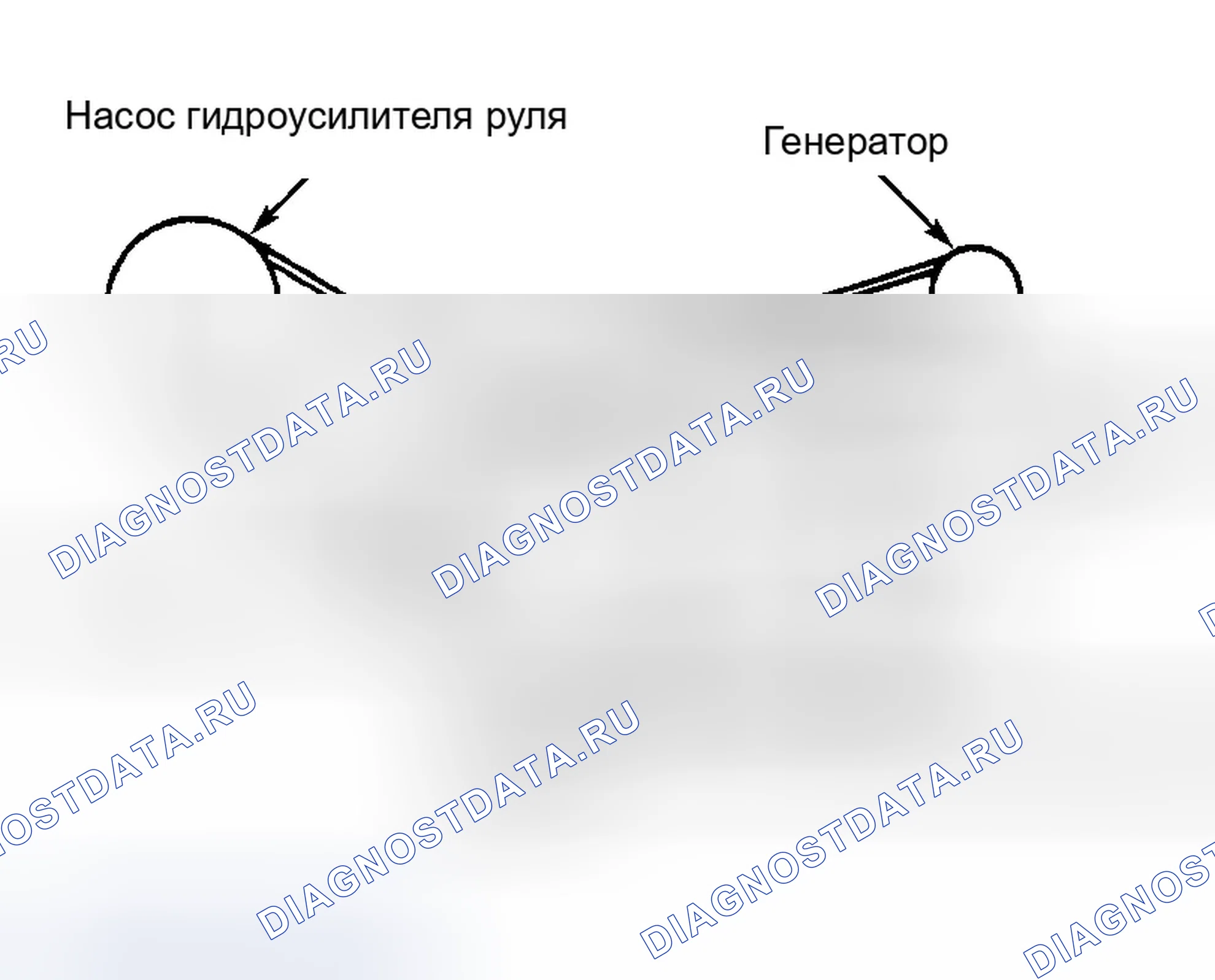 Рис. 2: ПРОКЛАДКА ПРИВОДНОГО РЕМНЯ (2.0L, 2.4L, 2.5L, 2.7L и 3.0L V6 BREEZE, универсал, CIRRUS, SEBRING кабриолет, S. Dodge Dakota II