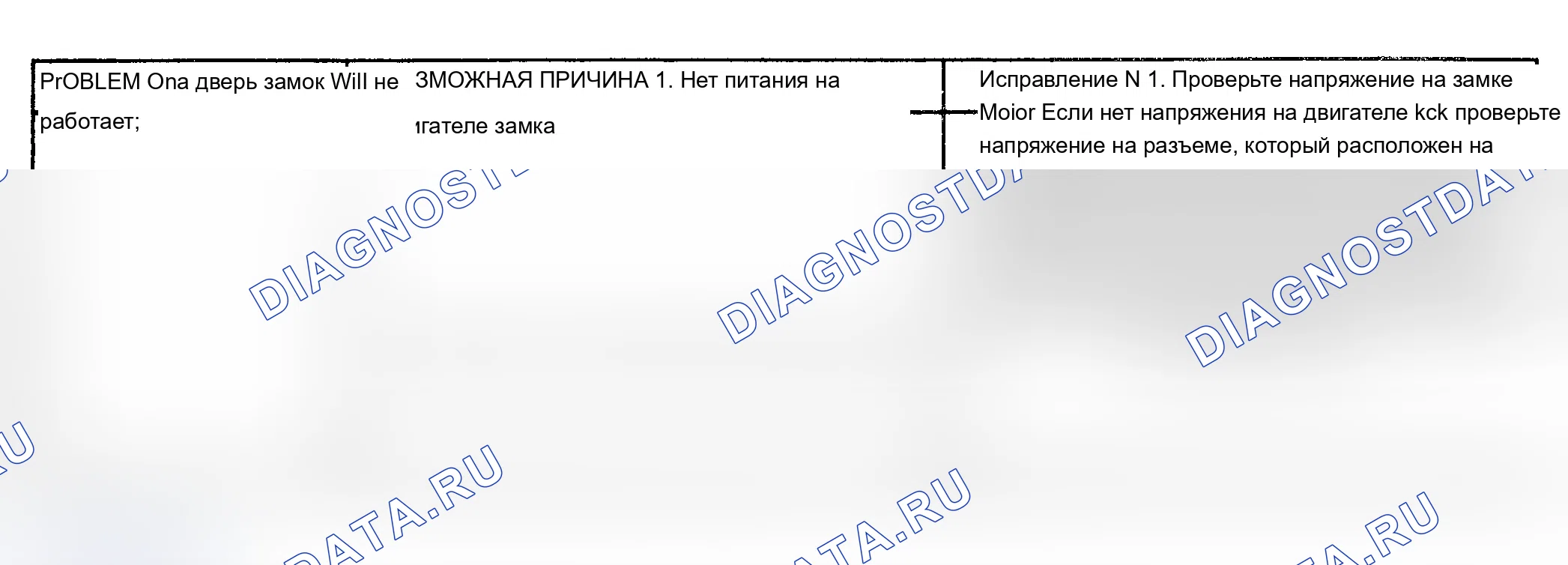 Рис. 13: ИСПЫТАНИЕ F: ОДИН ДВЕРНОЙ ЗАМОК НЕ РАБОТАЕТ. Chevrolet Chevy Van G10 
