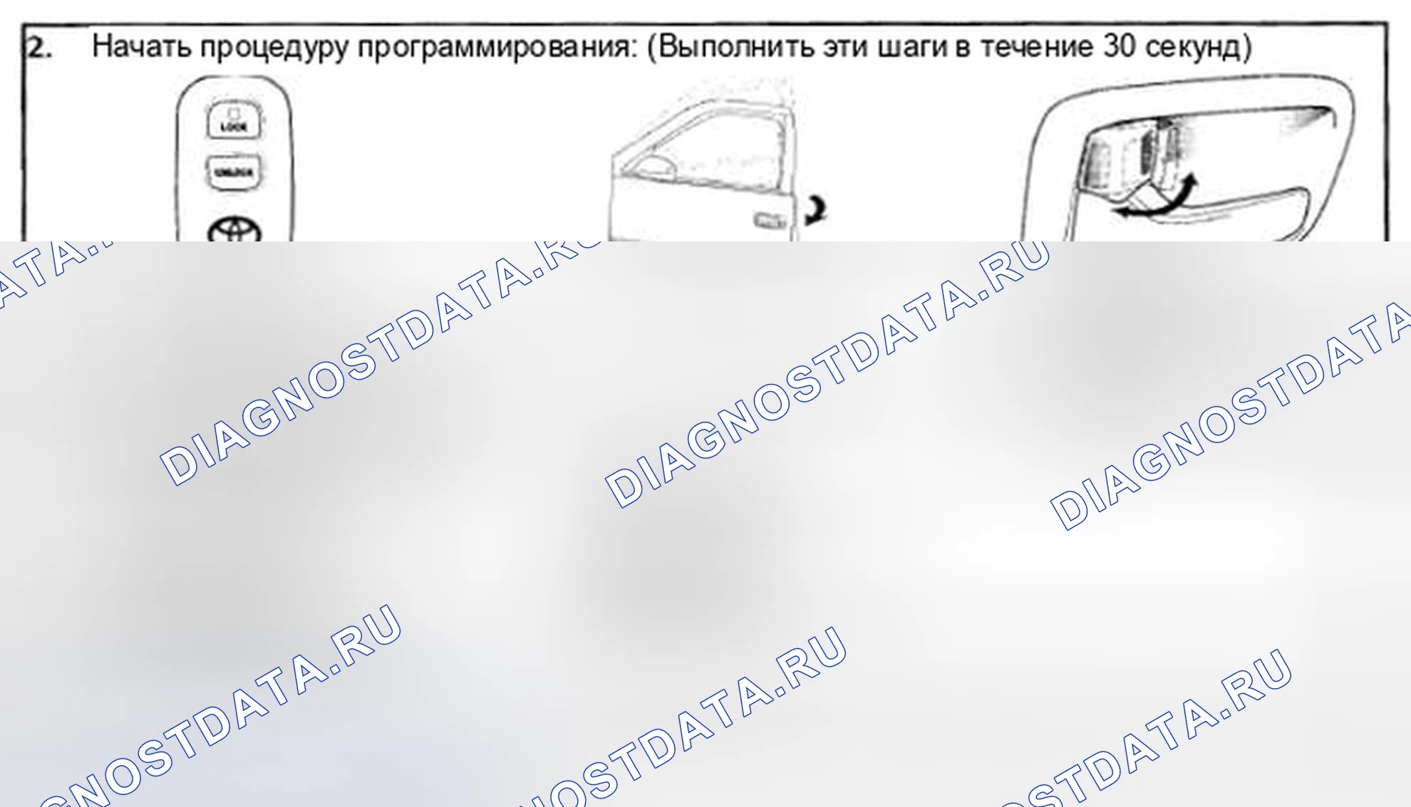 Рис. 231. Toyota Highlander I
