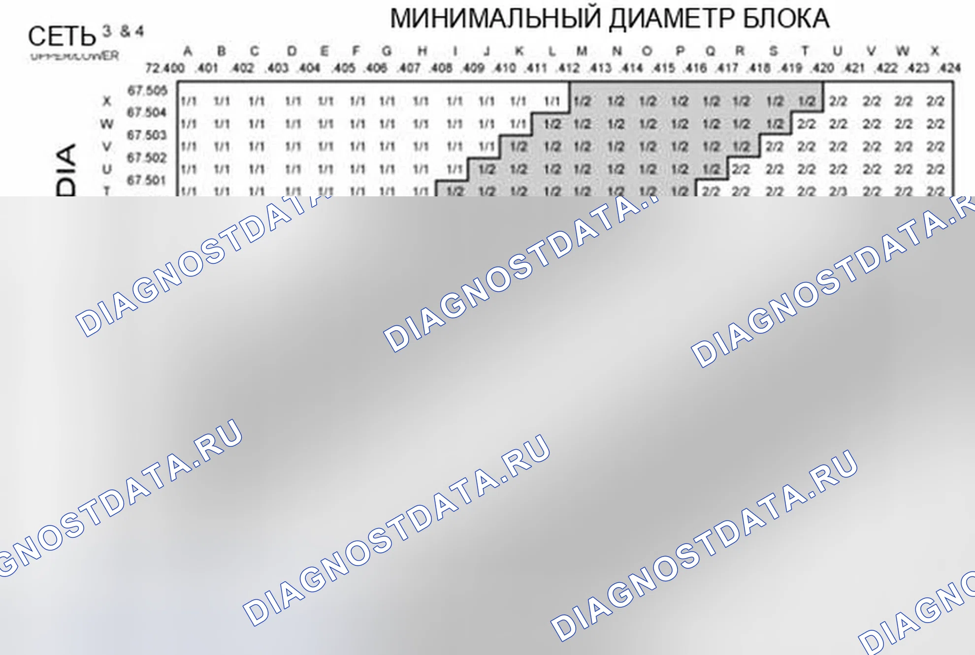 Рис. 929. Ford Mustang V рестайлинг