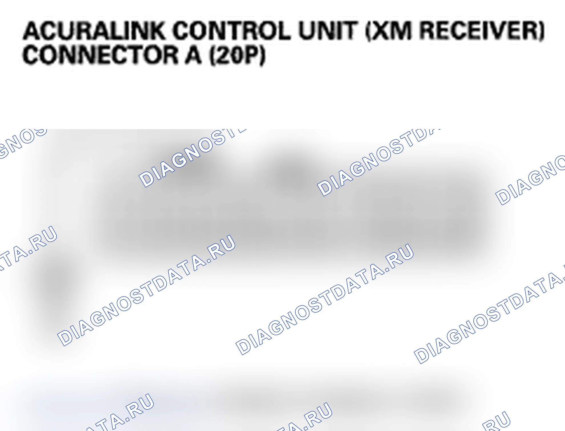Рис. 30: Сервис AcuraLink не работает. Acura RDX I