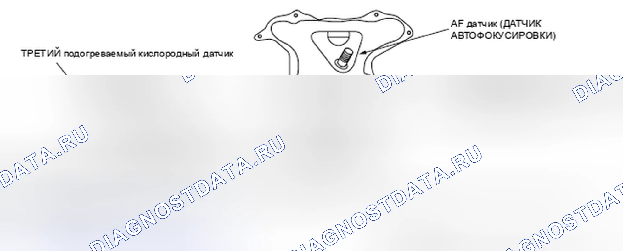 Рис. 461: Идентификация компонентов адсорбционной каталитической системы NO x. Honda Insight I