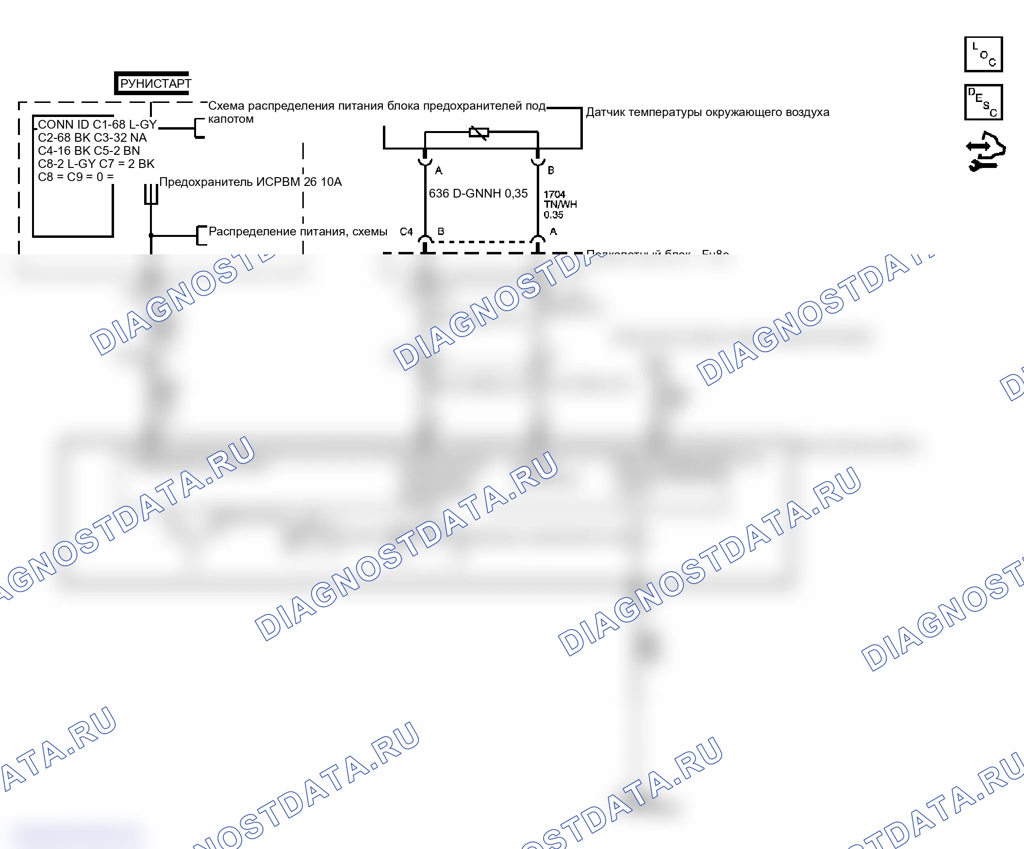 Рис. 4: Схема информационной системы водителя. GMC Savana H1500 
