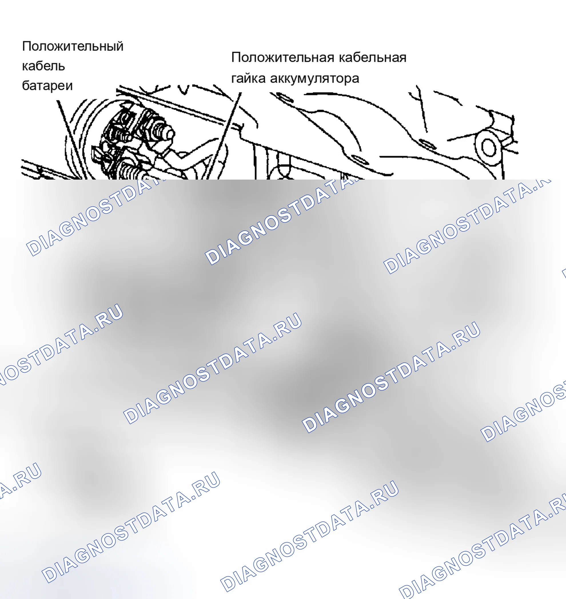 Рис. 8. Chevrolet TrailBlazer I