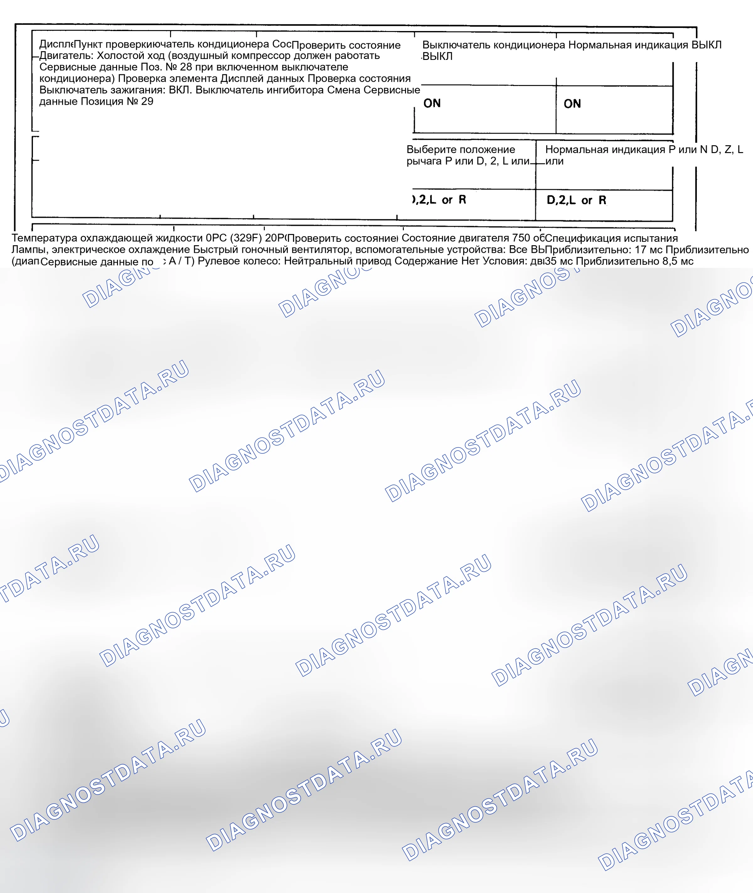 Рис. 20. Hyundai Elantra I